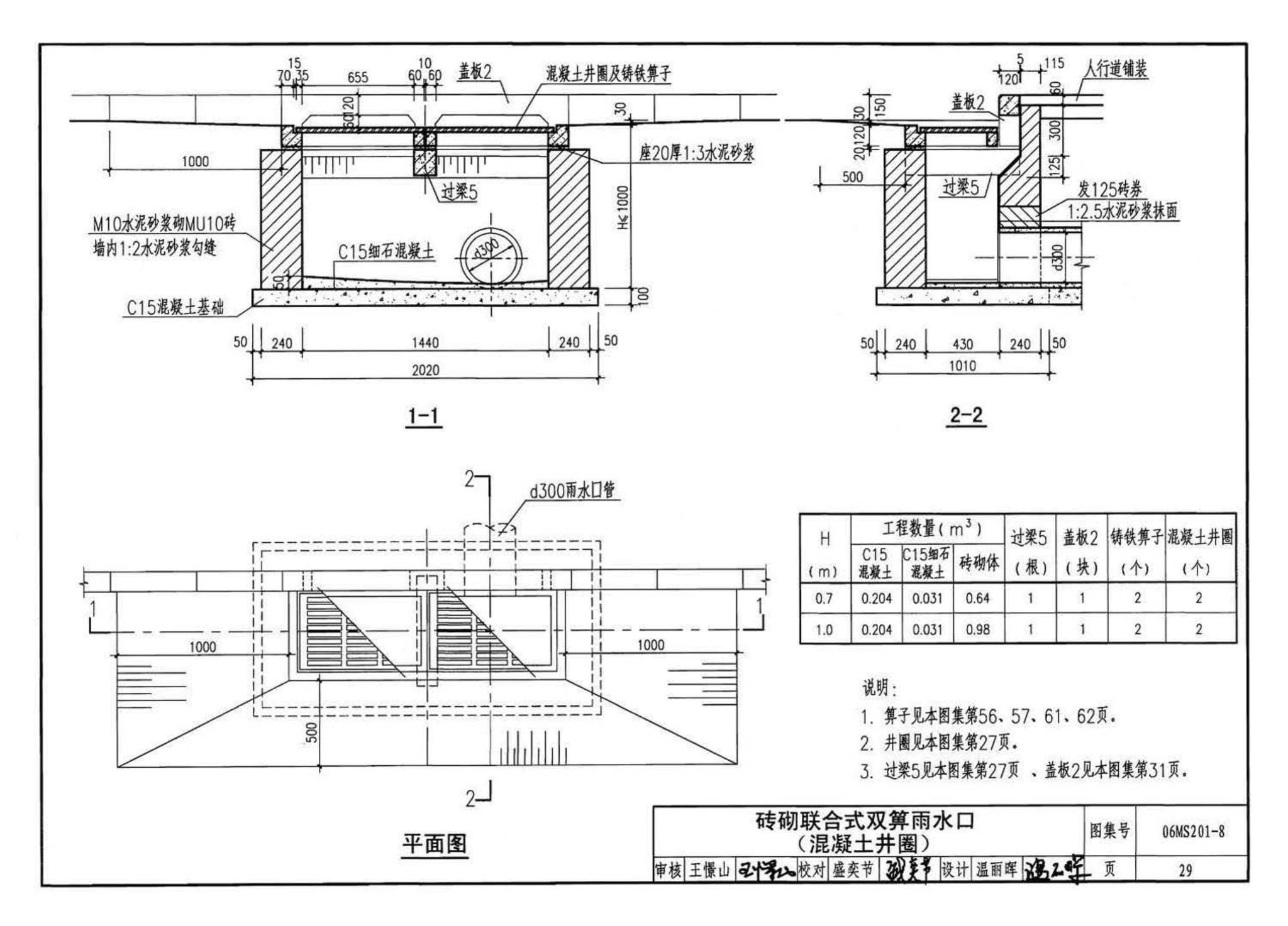 06MS201--市政排水管道工程及附属设施