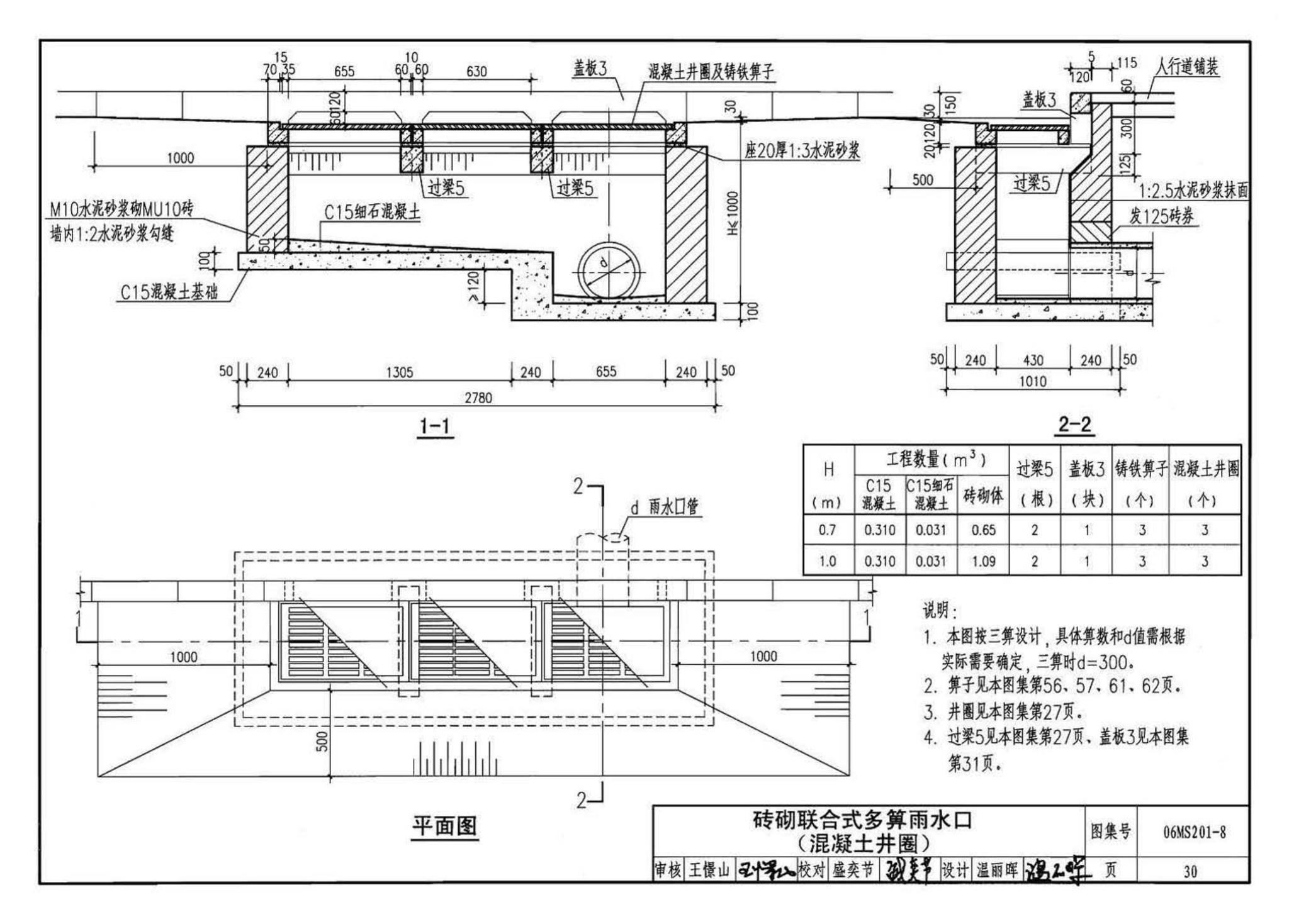 06MS201--市政排水管道工程及附属设施