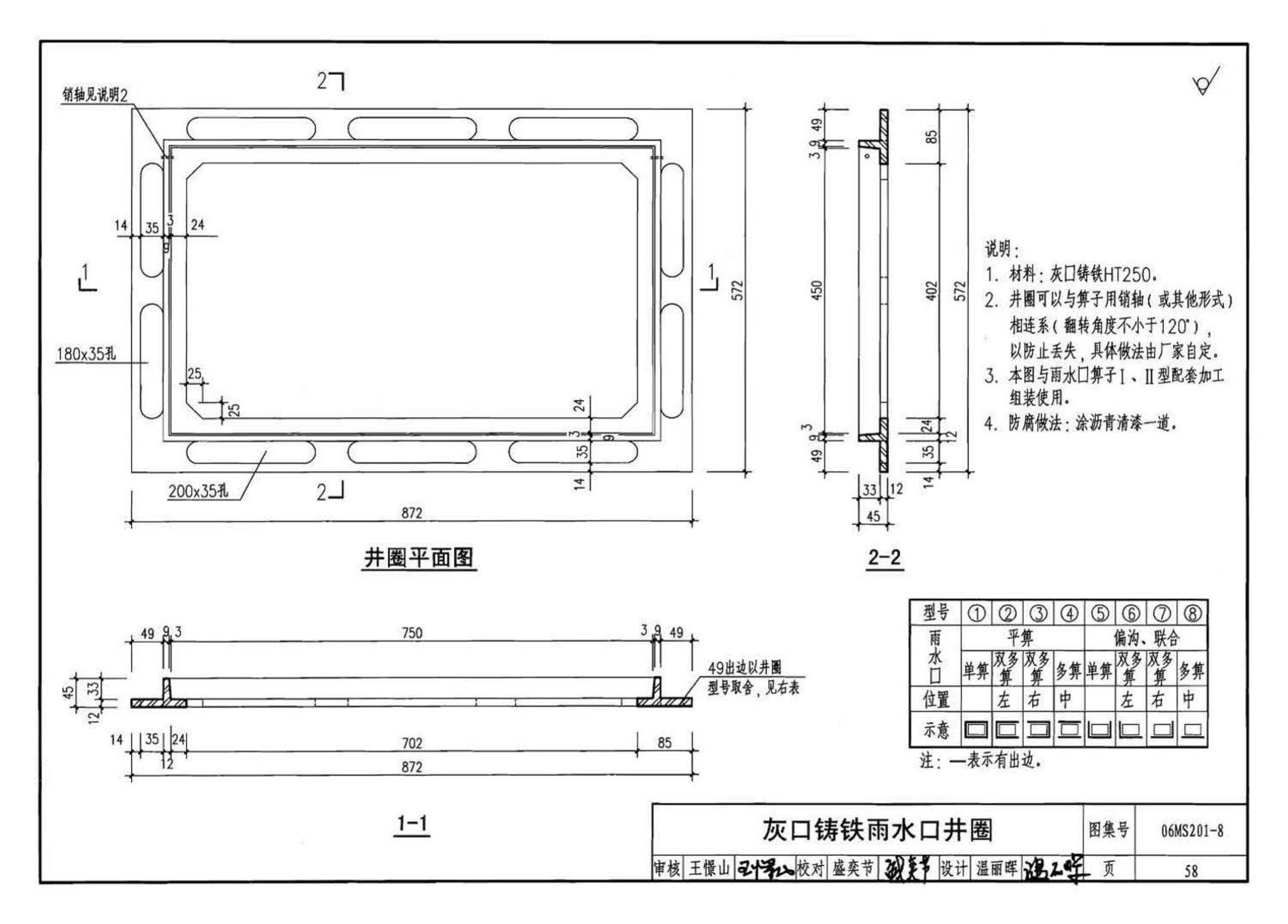 06MS201--市政排水管道工程及附属设施