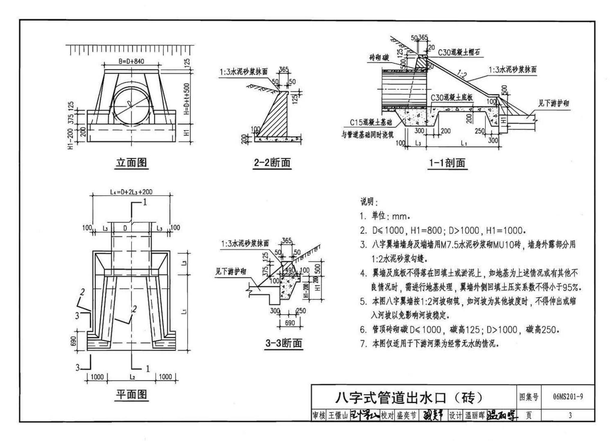 06MS201--市政排水管道工程及附属设施