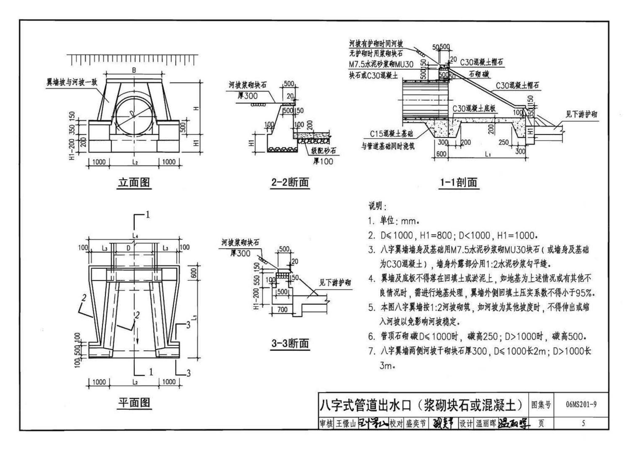 06MS201--市政排水管道工程及附属设施