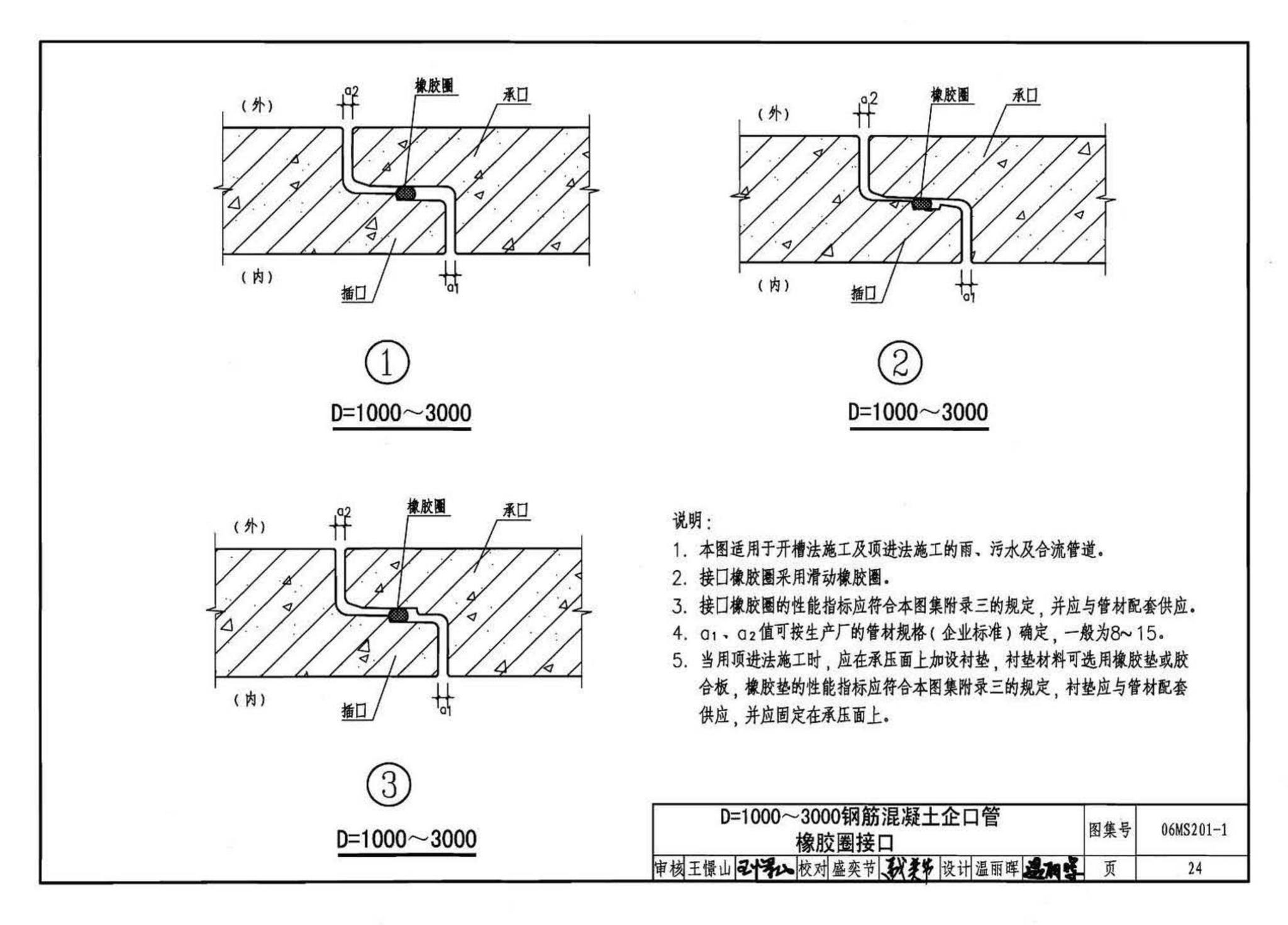 06MS201--市政排水管道工程及附属设施