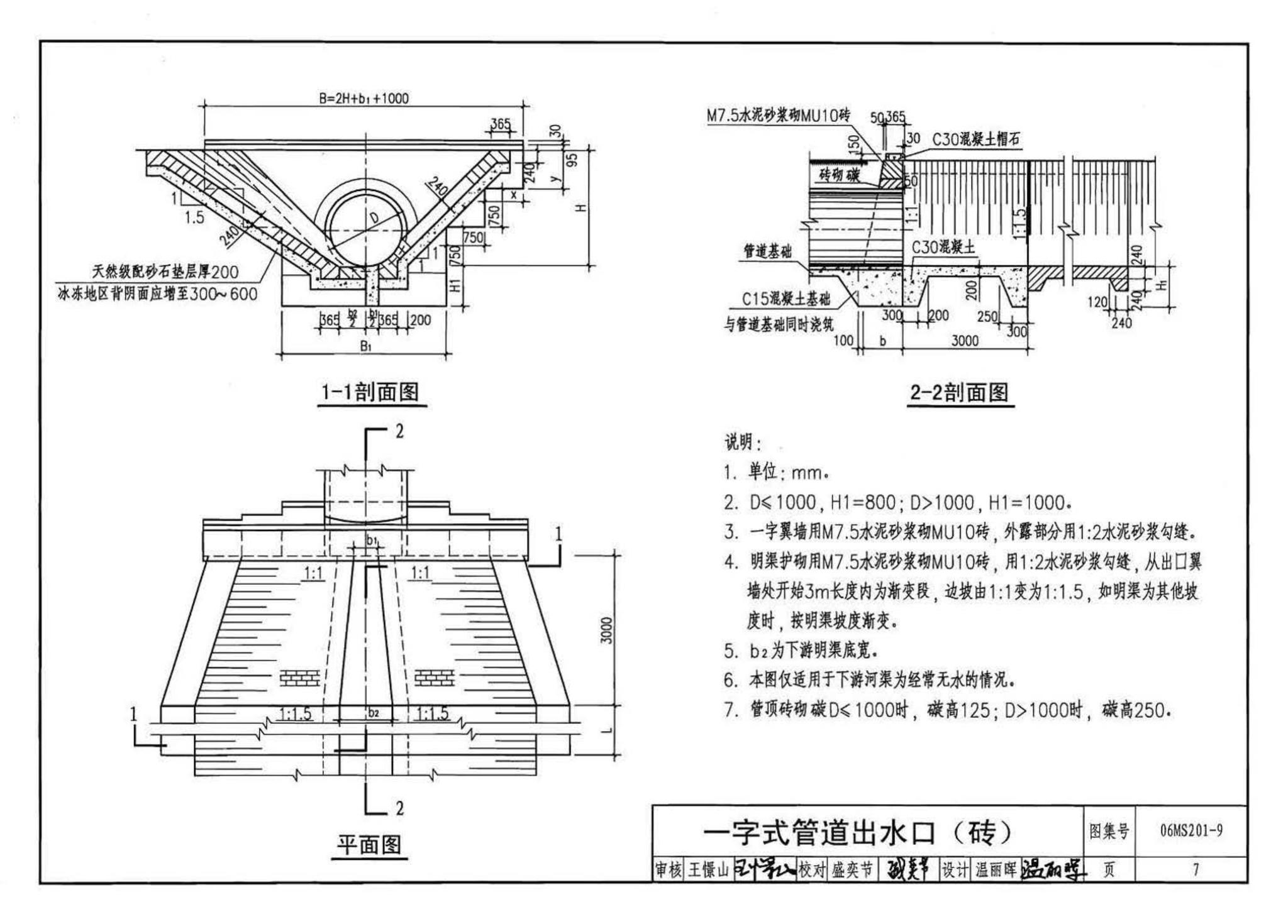 06MS201--市政排水管道工程及附属设施