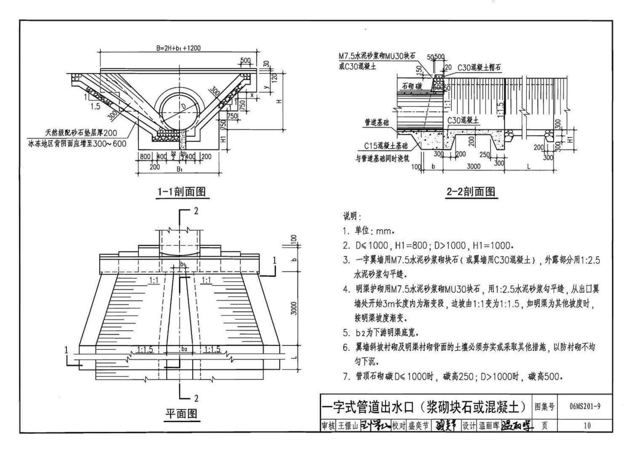 06MS201--市政排水管道工程及附属设施