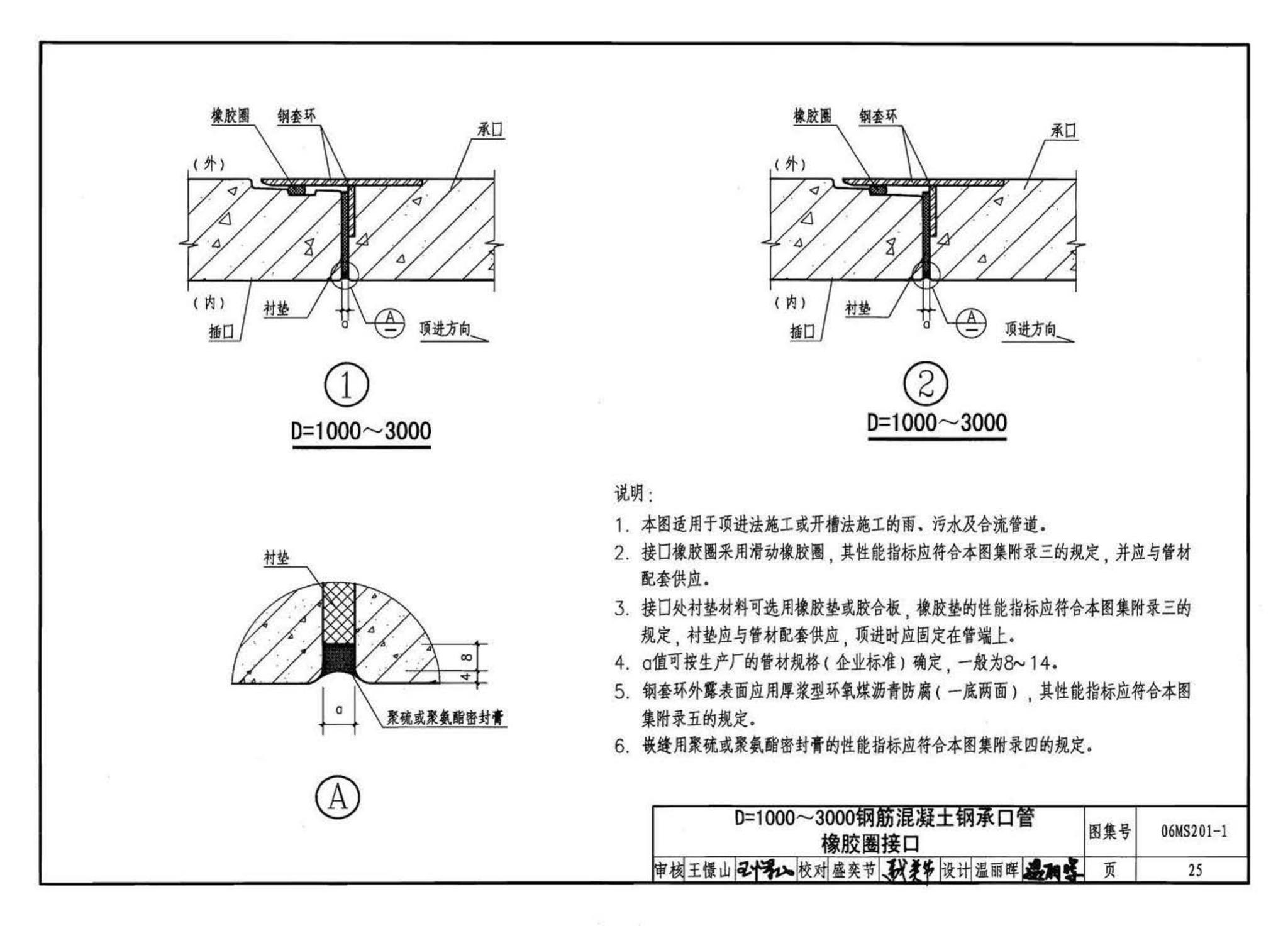 06MS201--市政排水管道工程及附属设施