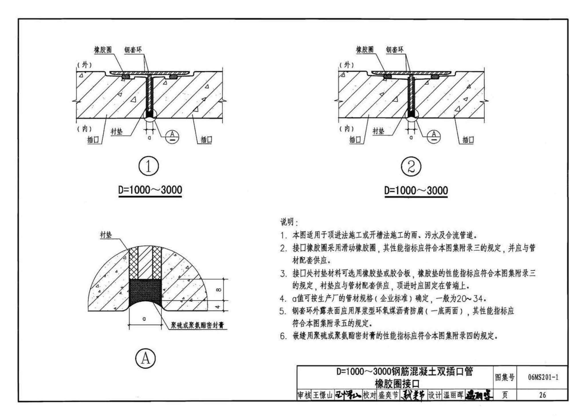 06MS201--市政排水管道工程及附属设施