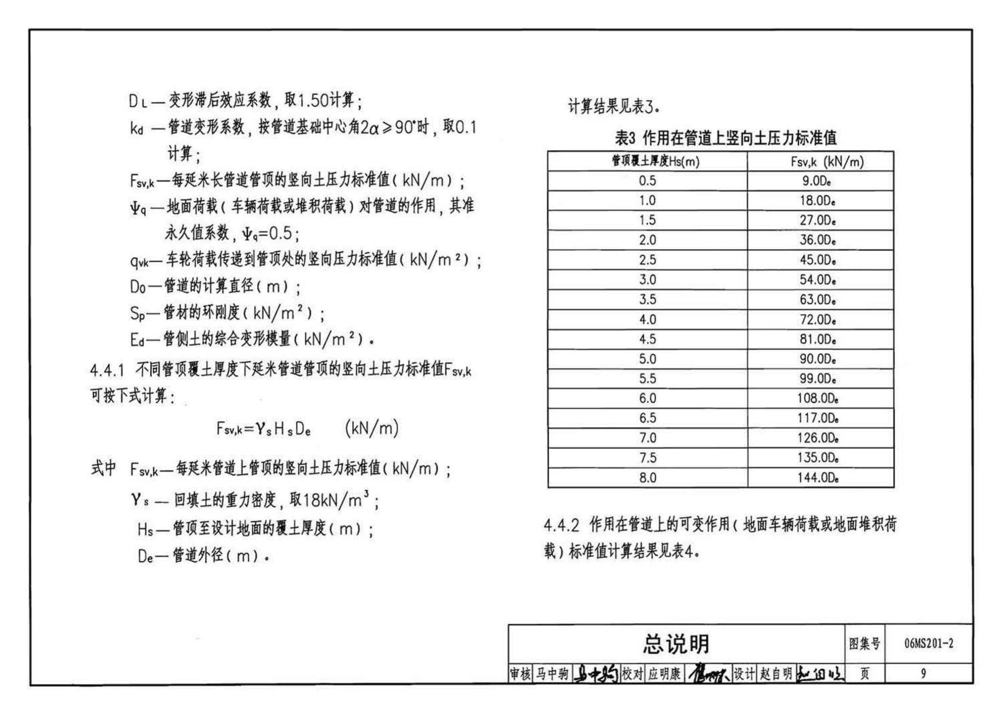 06MS201--市政排水管道工程及附属设施