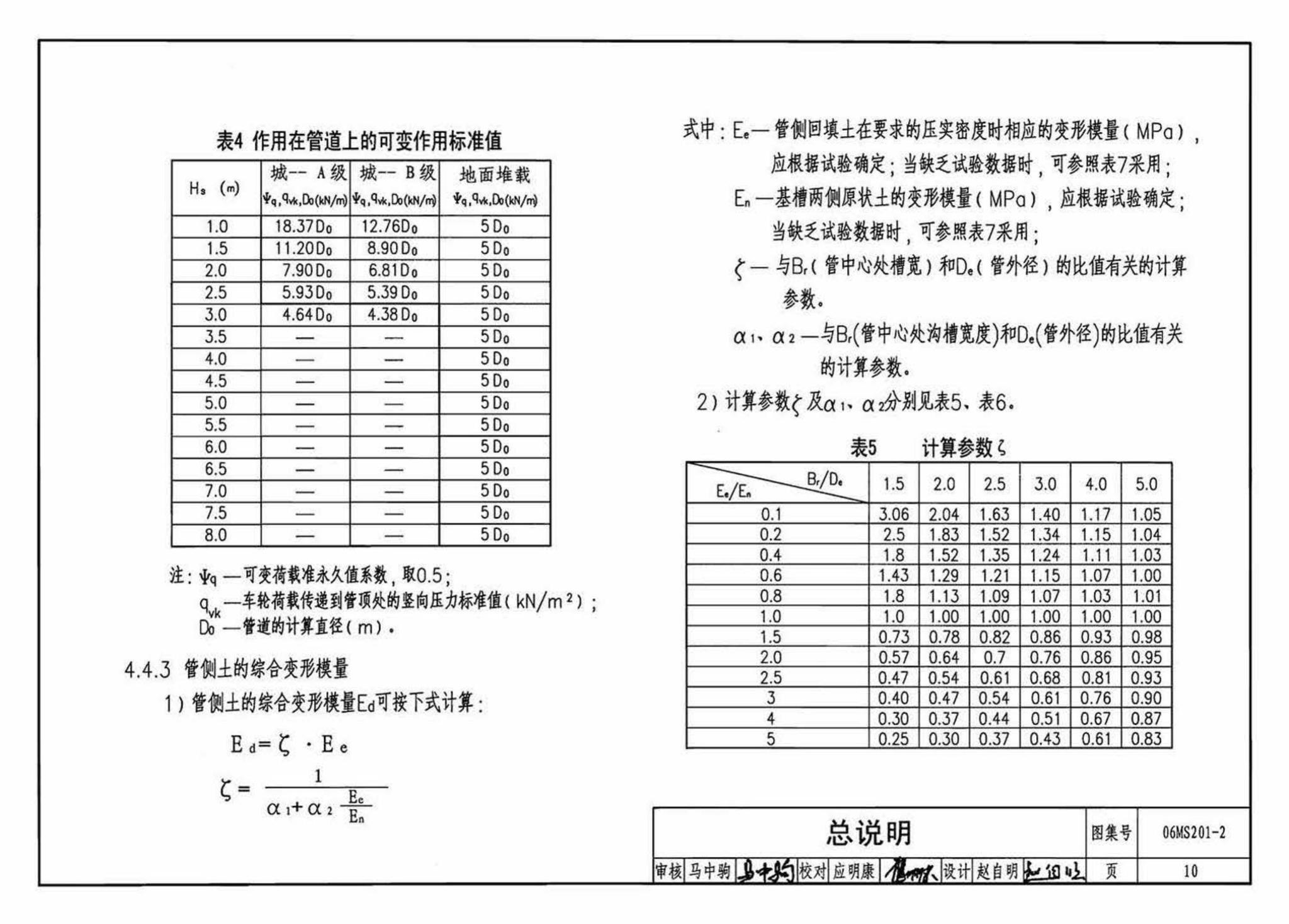 06MS201--市政排水管道工程及附属设施