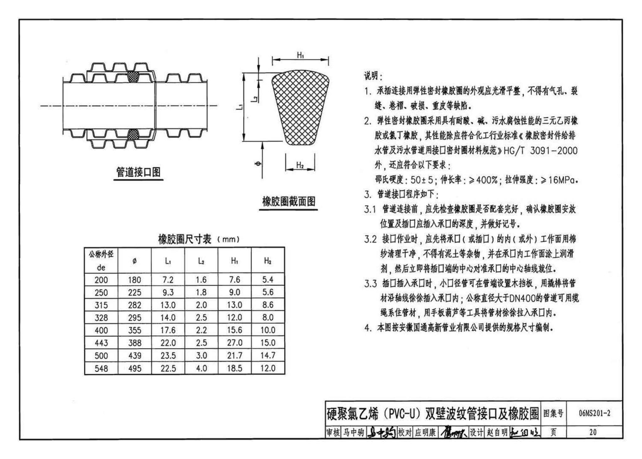 06MS201--市政排水管道工程及附属设施