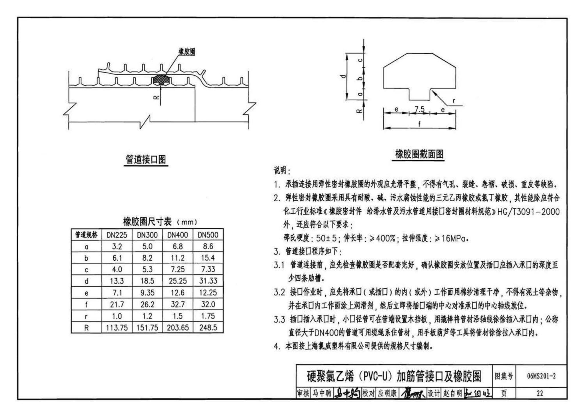 06MS201--市政排水管道工程及附属设施