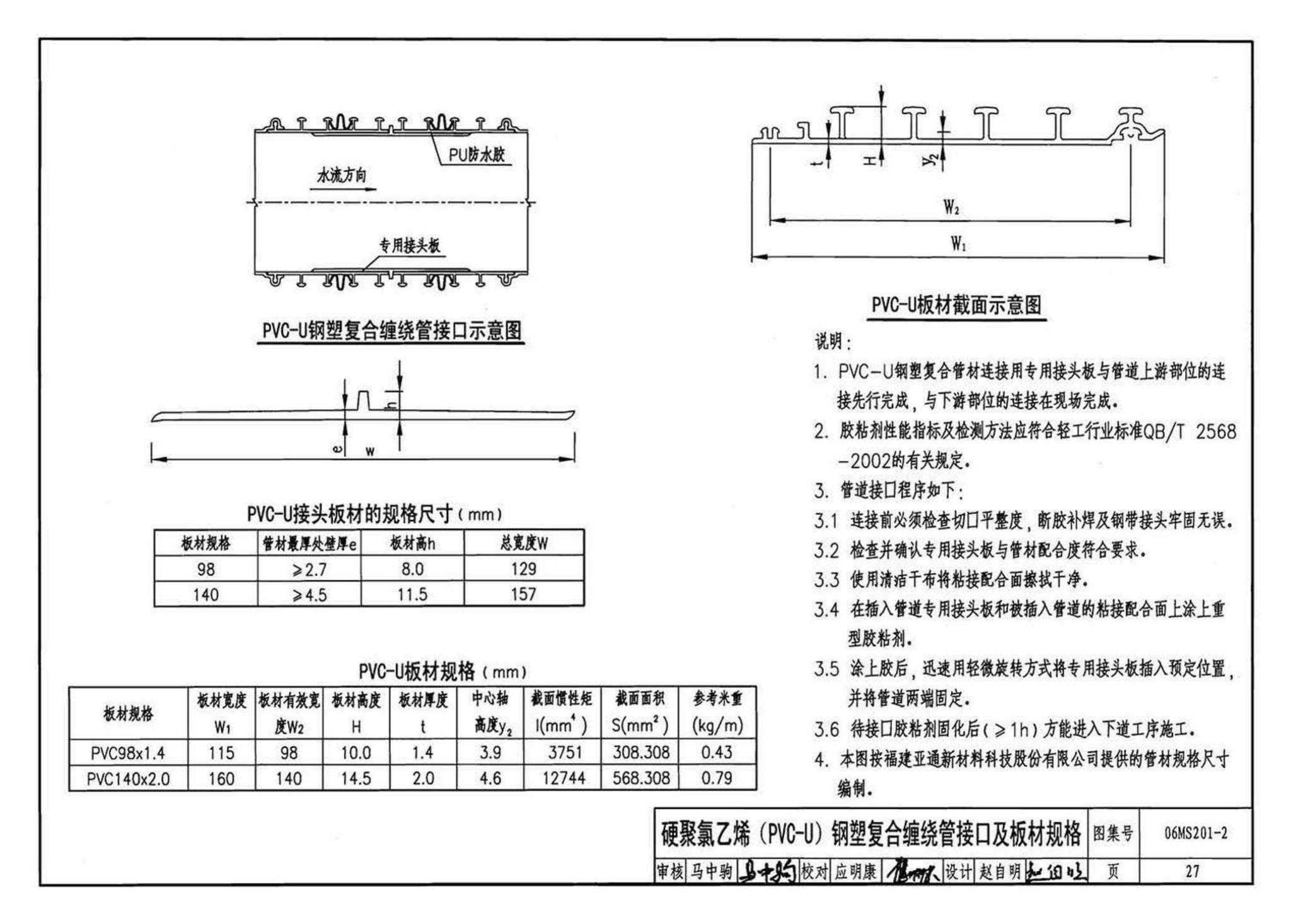 06MS201--市政排水管道工程及附属设施