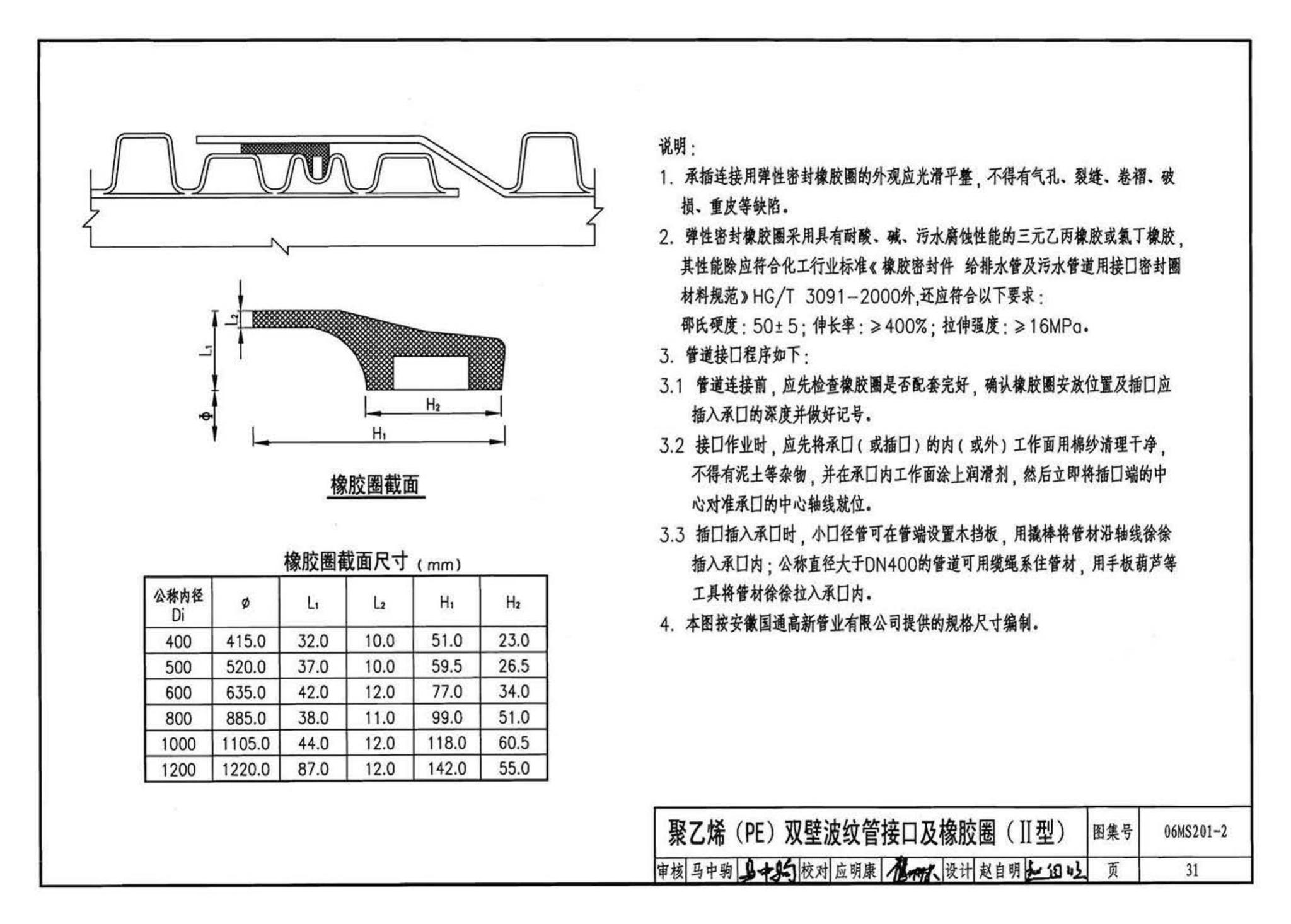 06MS201--市政排水管道工程及附属设施