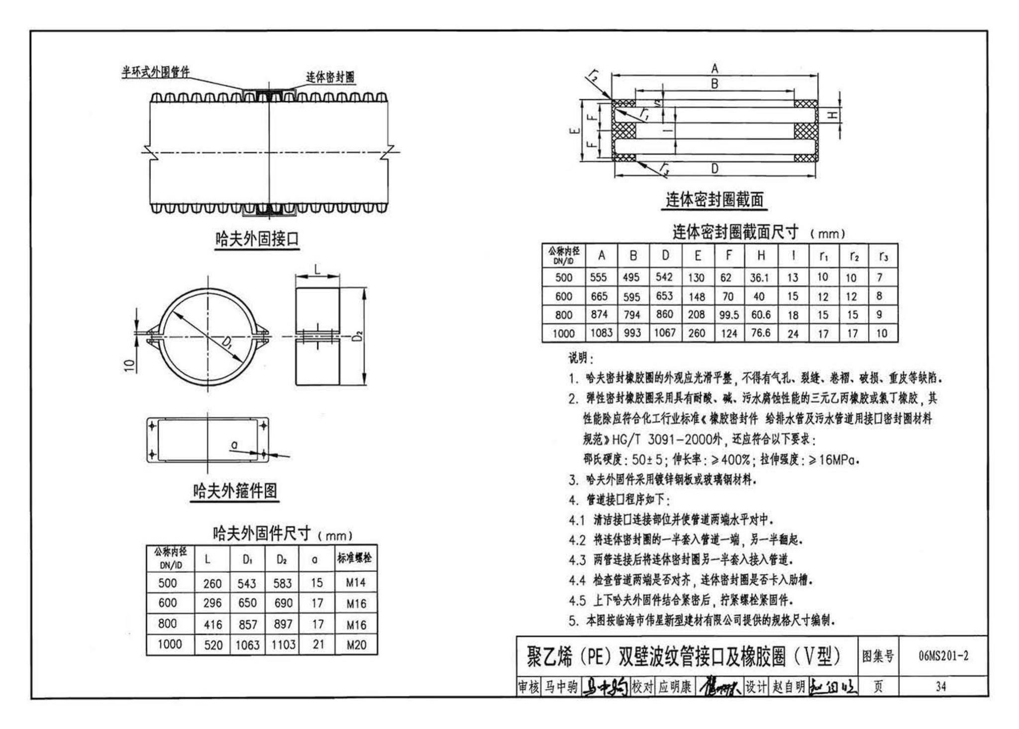 06MS201--市政排水管道工程及附属设施