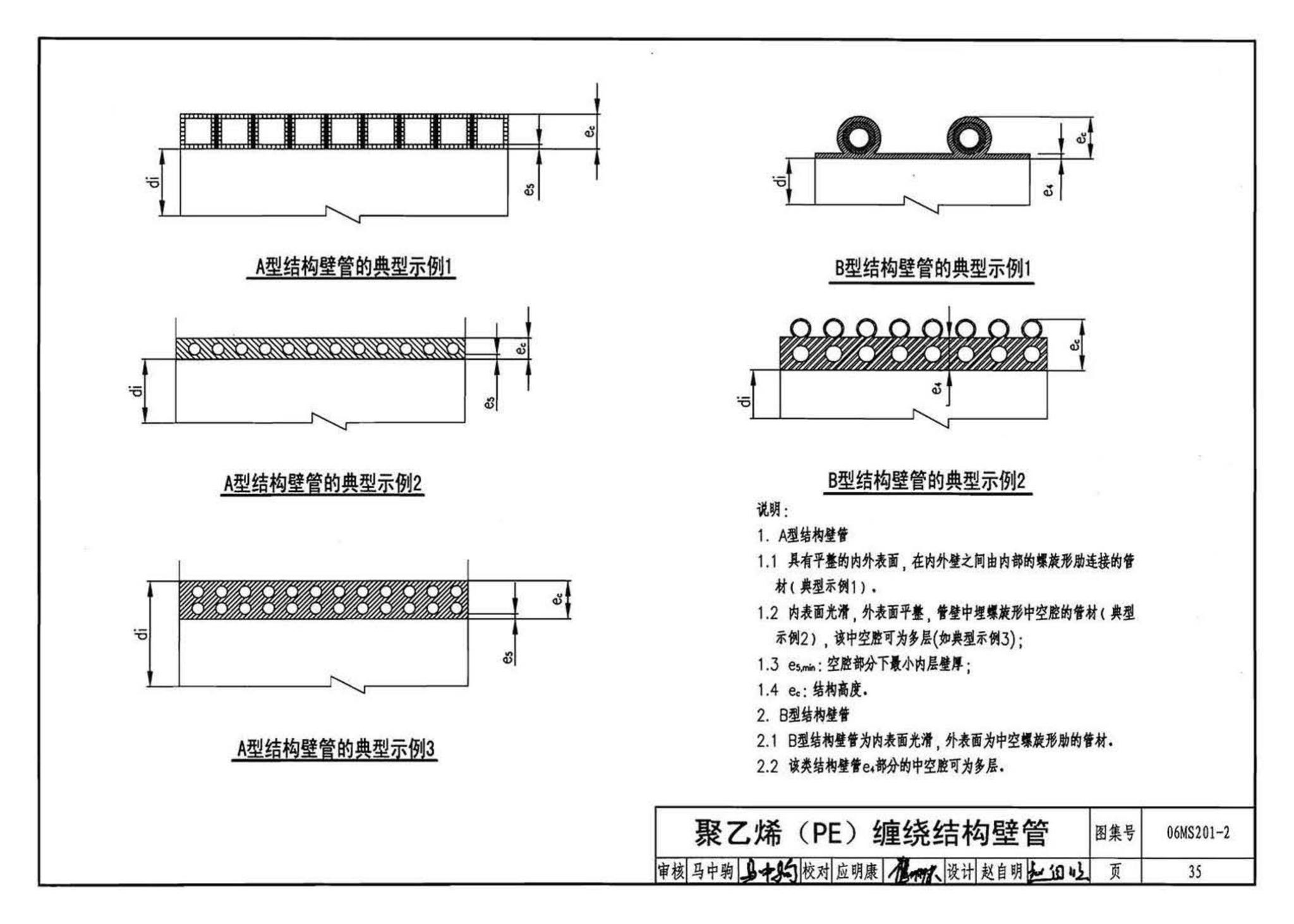 06MS201--市政排水管道工程及附属设施