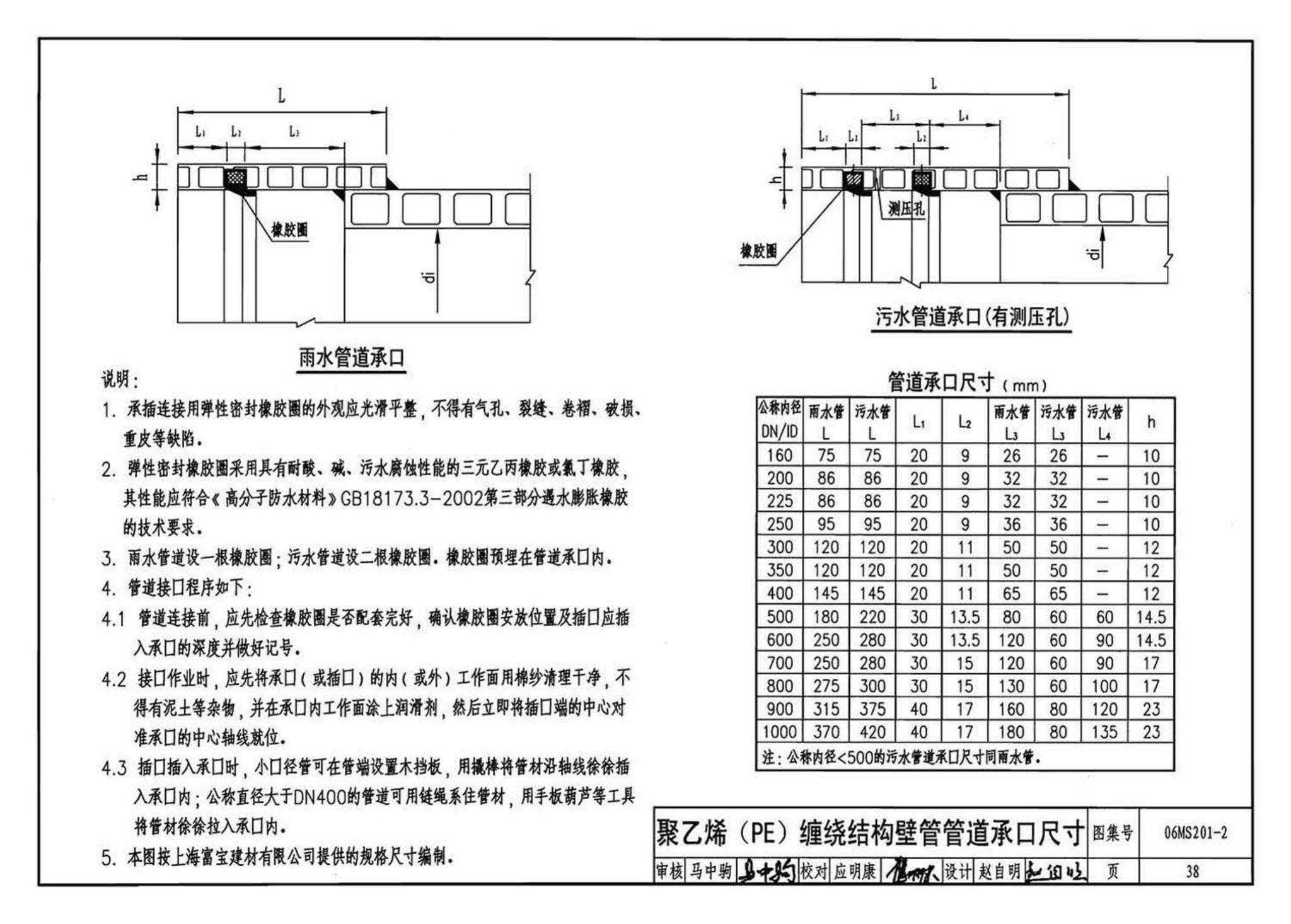 06MS201--市政排水管道工程及附属设施