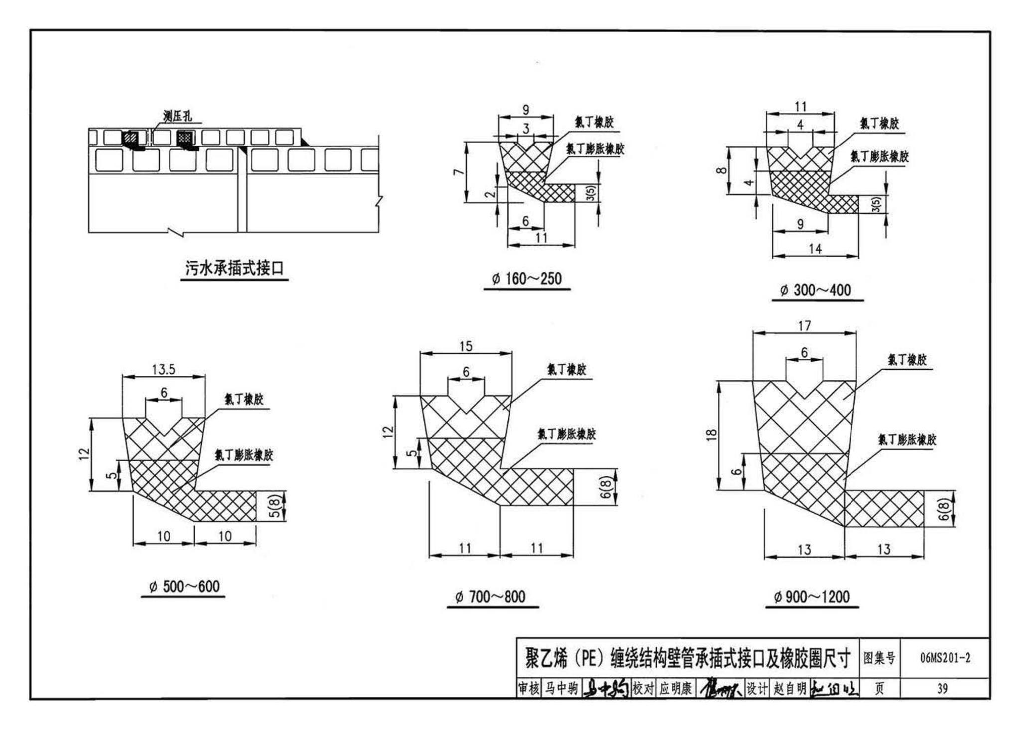 06MS201--市政排水管道工程及附属设施