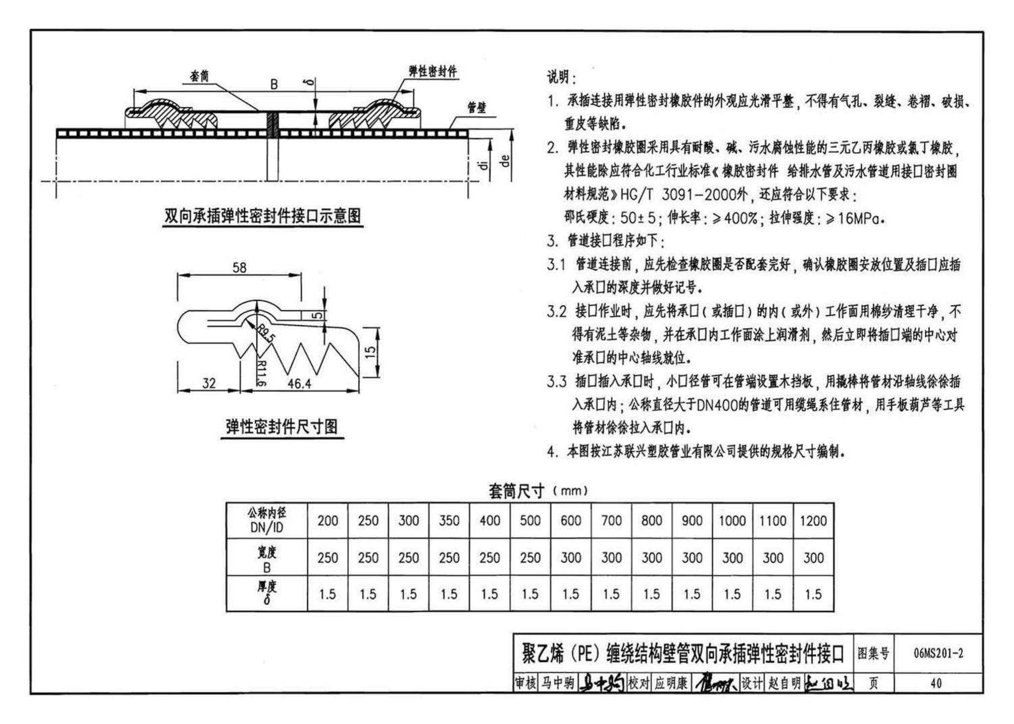 06MS201--市政排水管道工程及附属设施