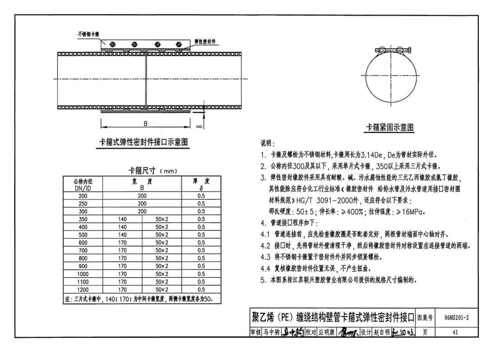 06MS201--市政排水管道工程及附属设施