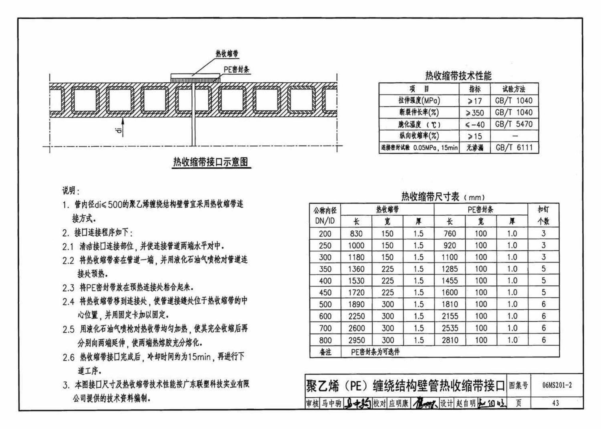 06MS201--市政排水管道工程及附属设施