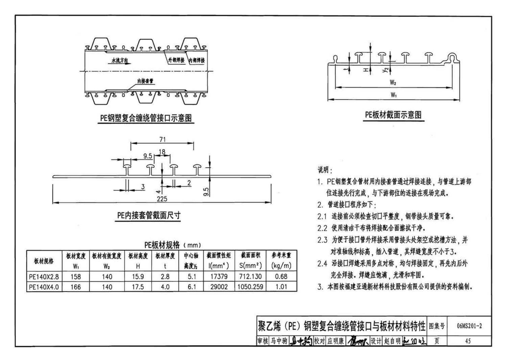 06MS201--市政排水管道工程及附属设施