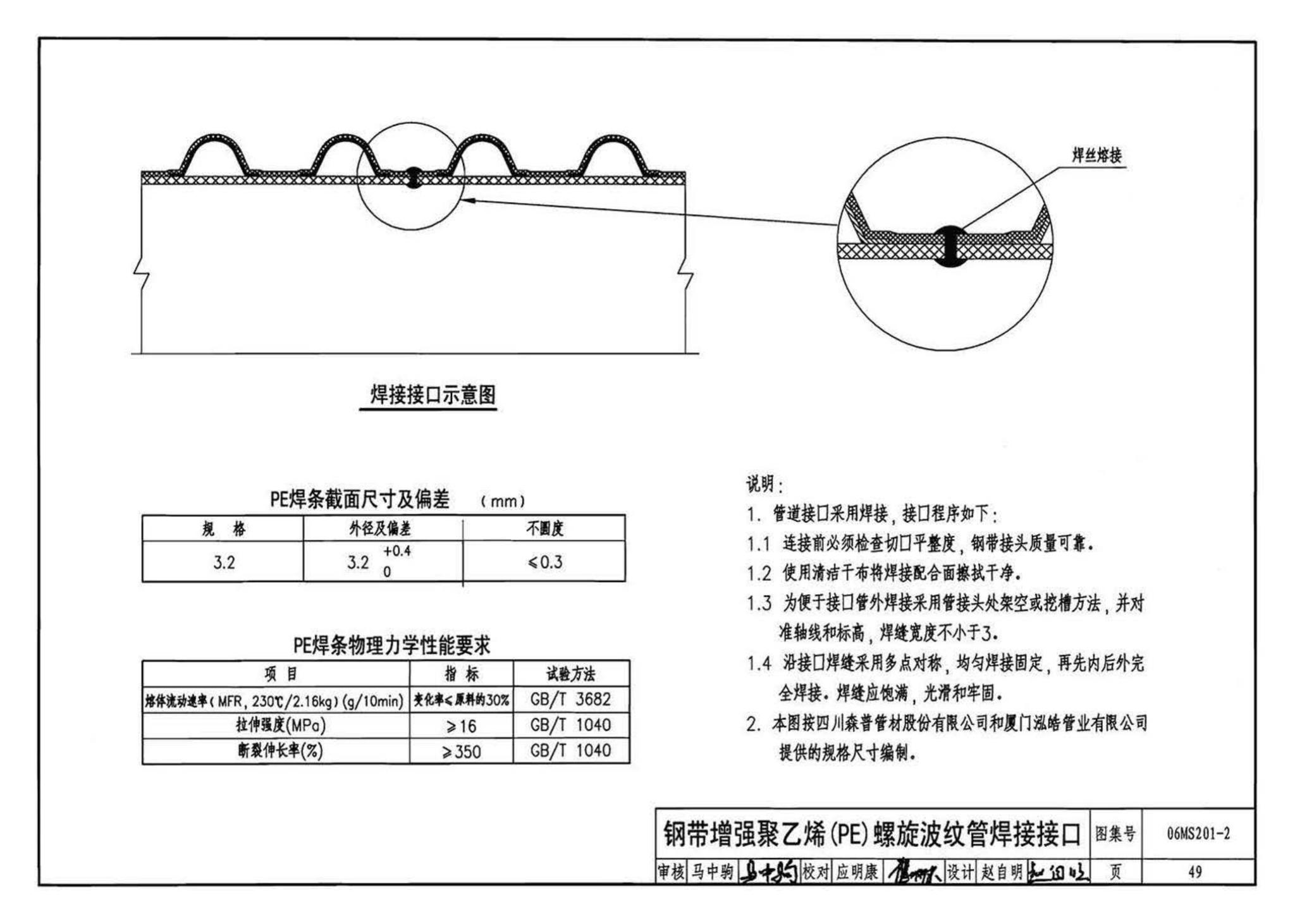 06MS201--市政排水管道工程及附属设施