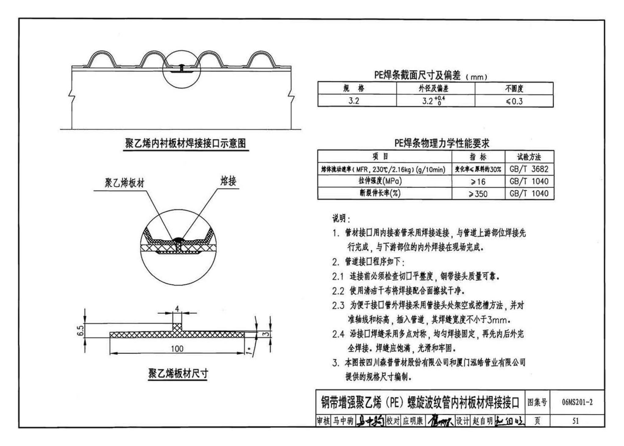 06MS201--市政排水管道工程及附属设施