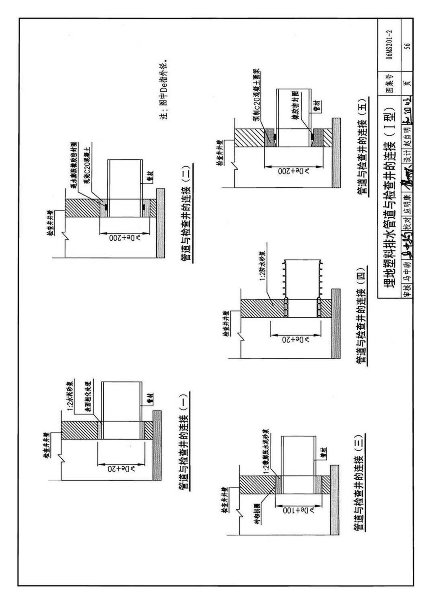 06MS201--市政排水管道工程及附属设施