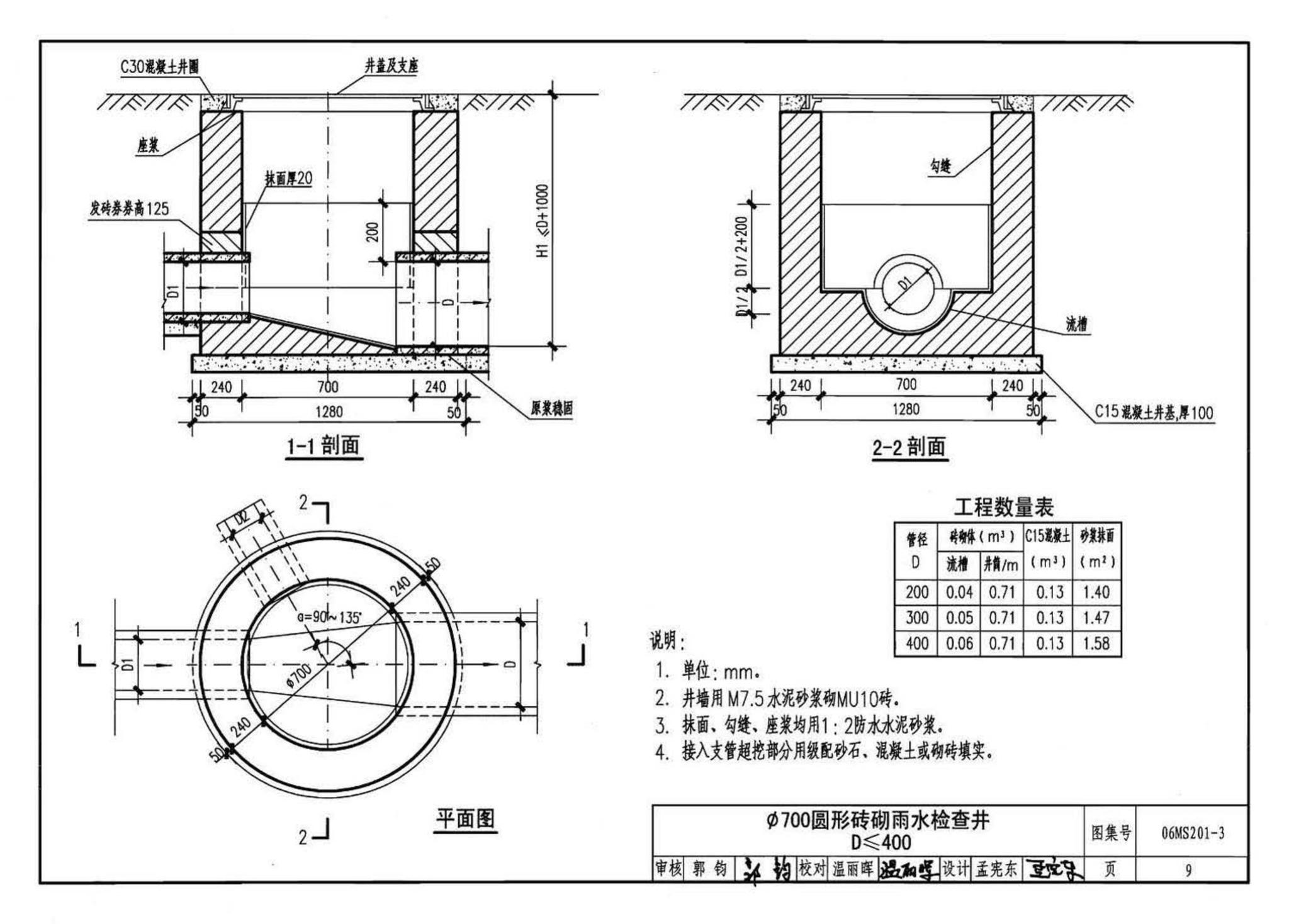 06MS201--市政排水管道工程及附属设施