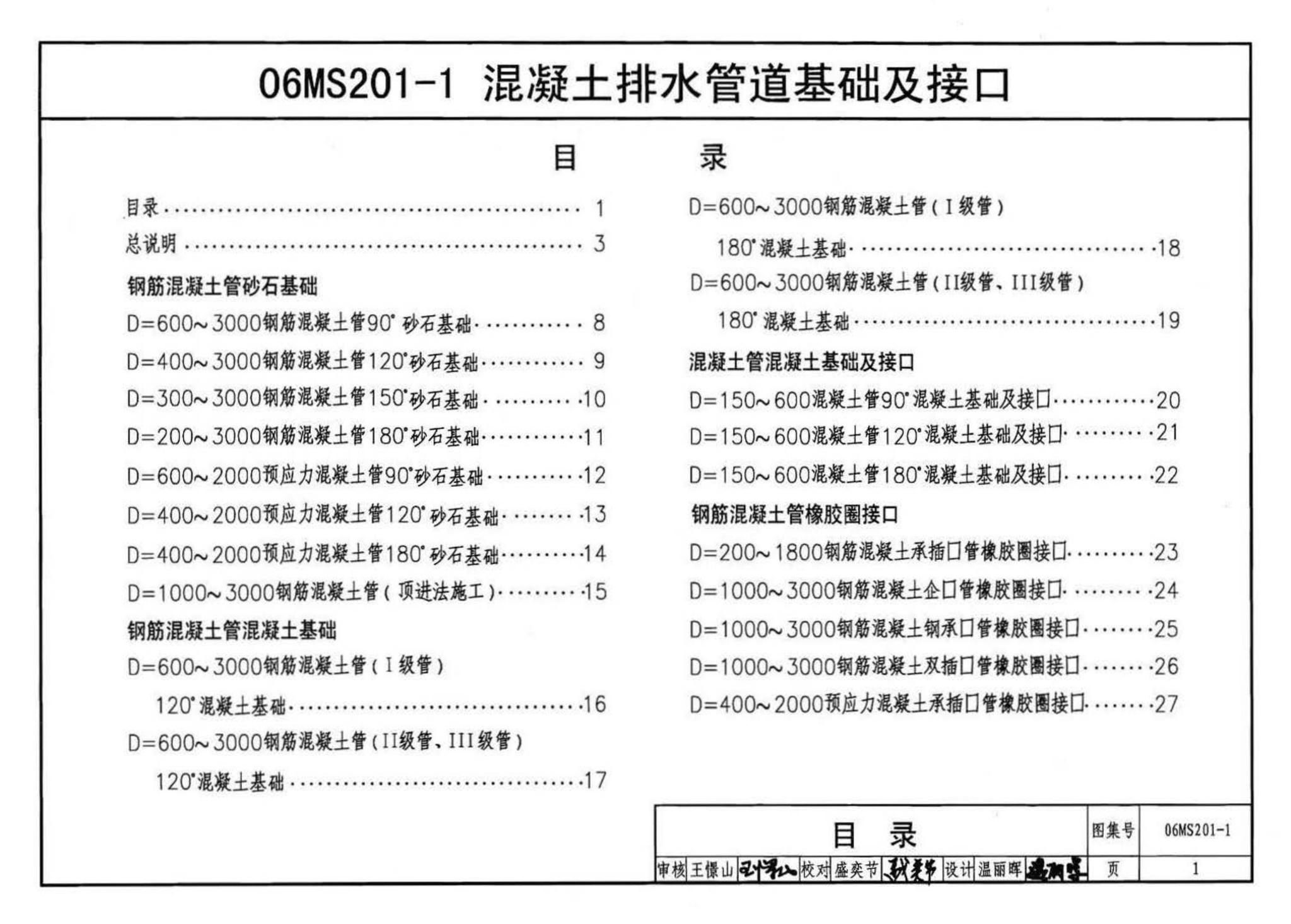 06MS201--市政排水管道工程及附属设施