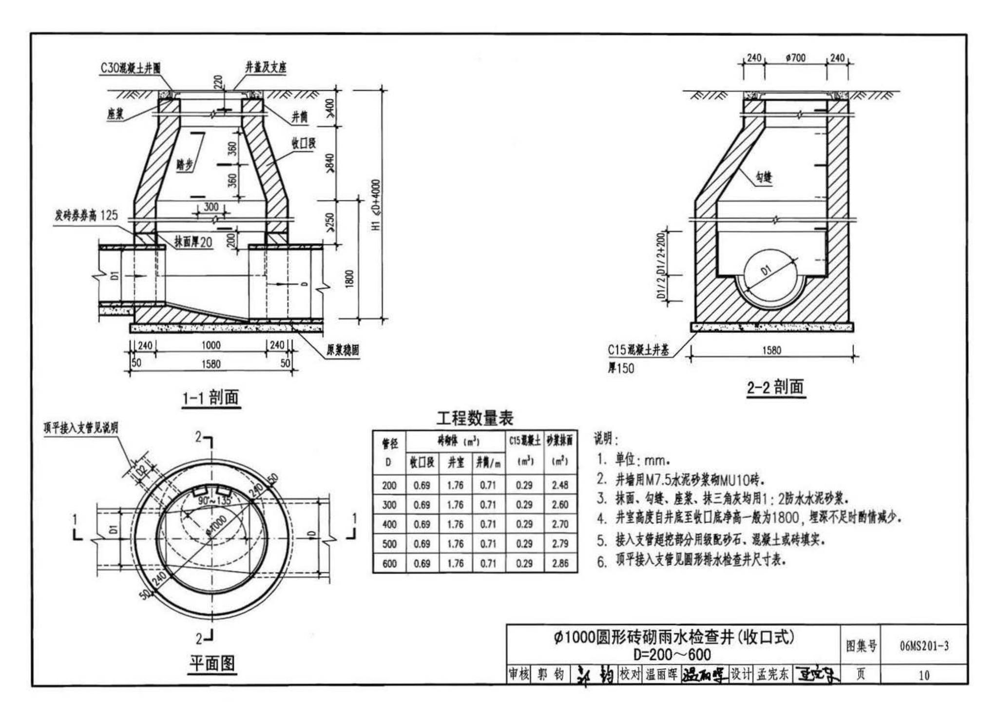 06MS201--市政排水管道工程及附属设施