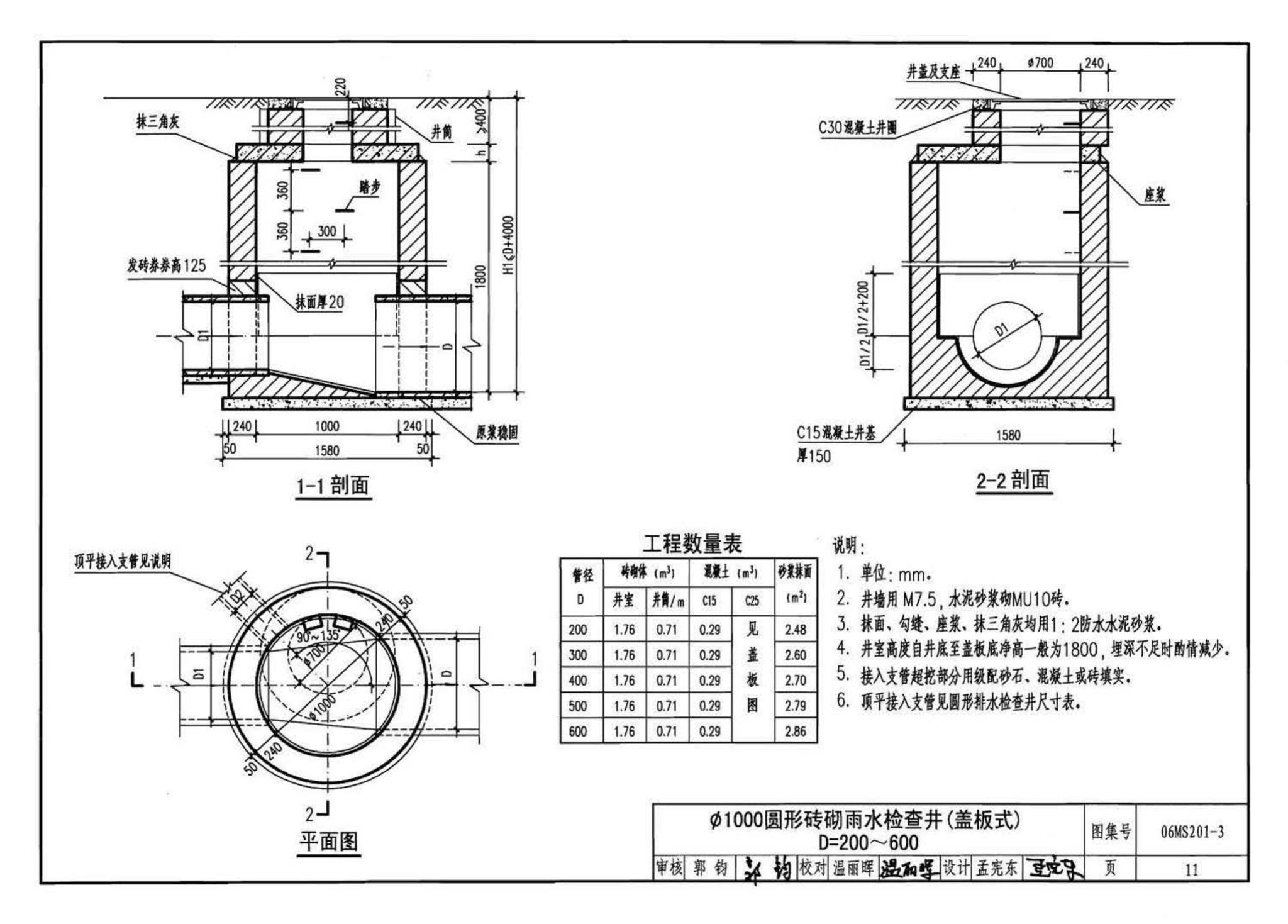 06MS201--市政排水管道工程及附属设施