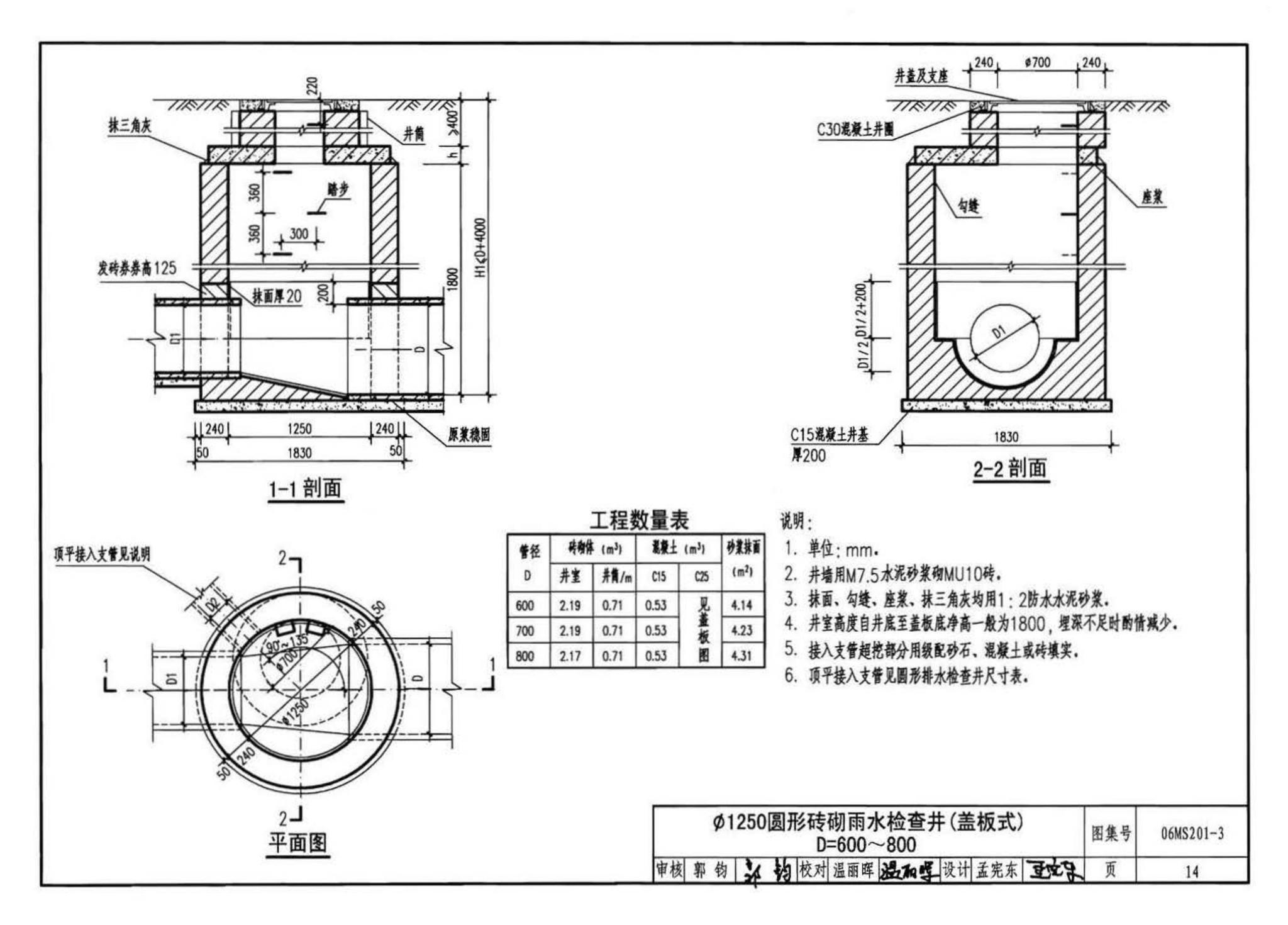 06MS201--市政排水管道工程及附属设施