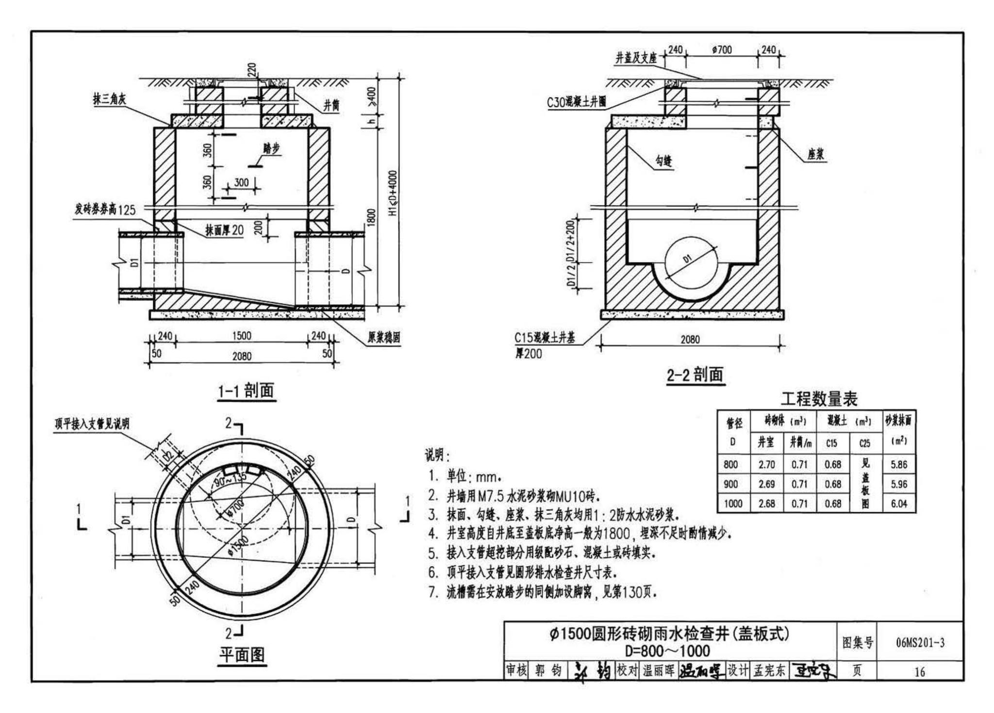 06MS201--市政排水管道工程及附属设施