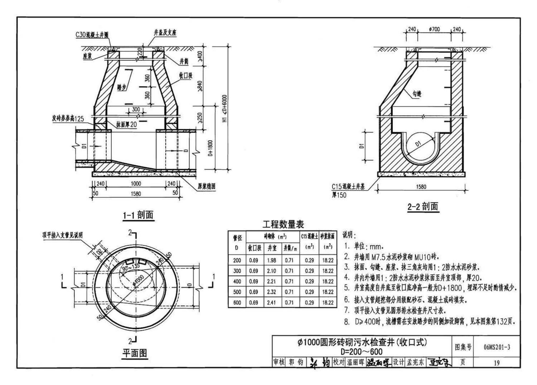 06MS201--市政排水管道工程及附属设施