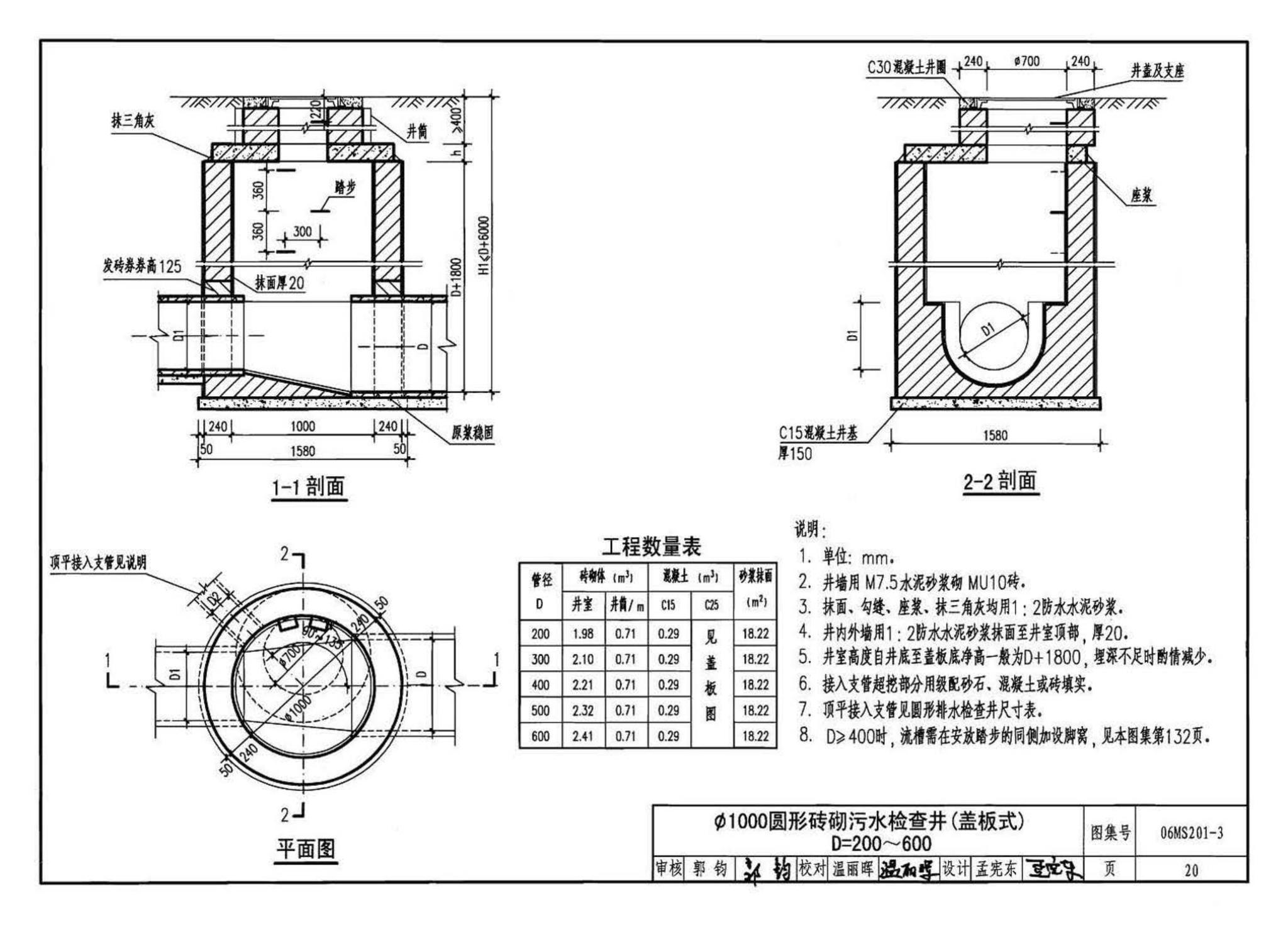 06MS201--市政排水管道工程及附属设施