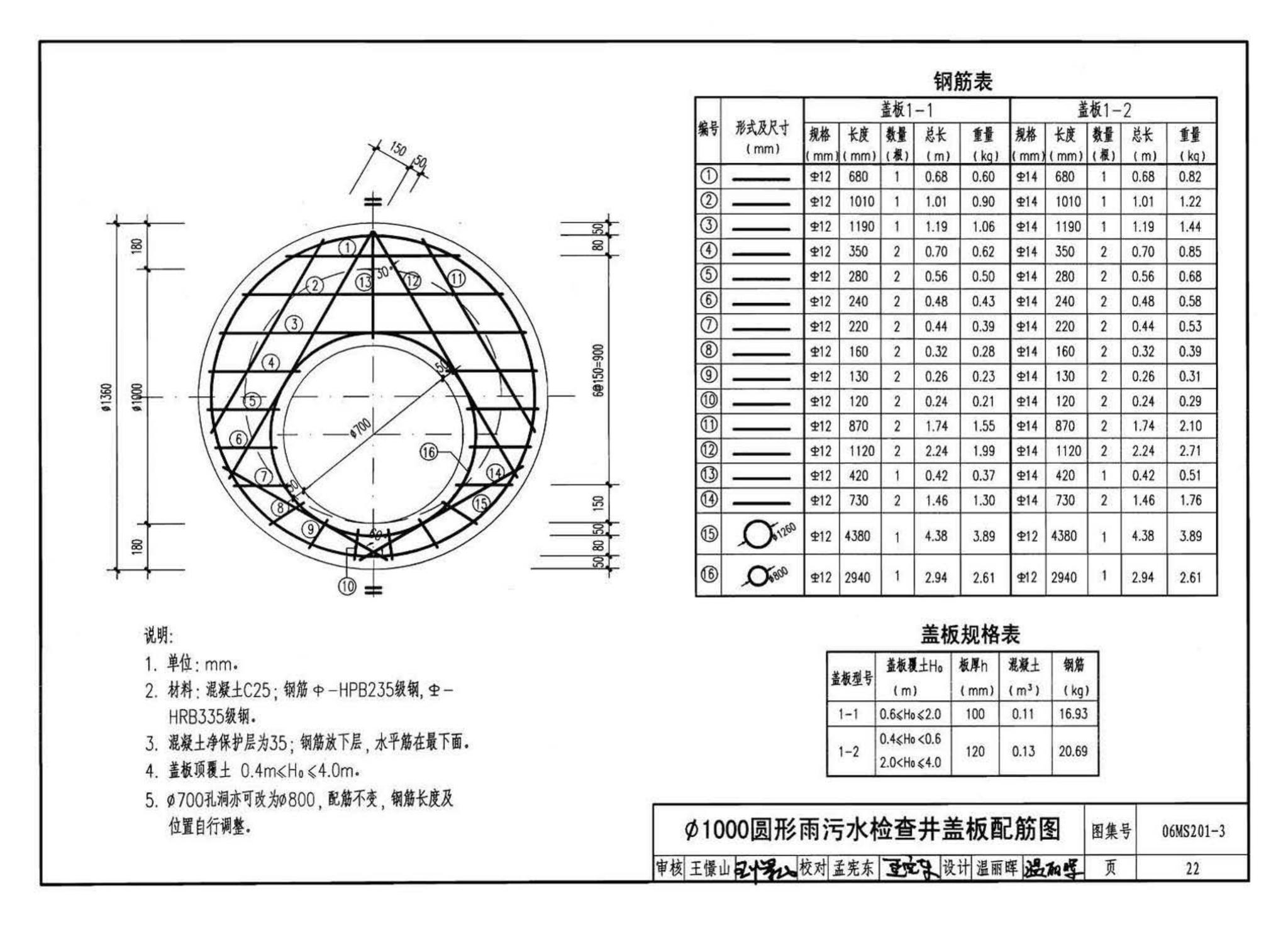 06MS201--市政排水管道工程及附属设施