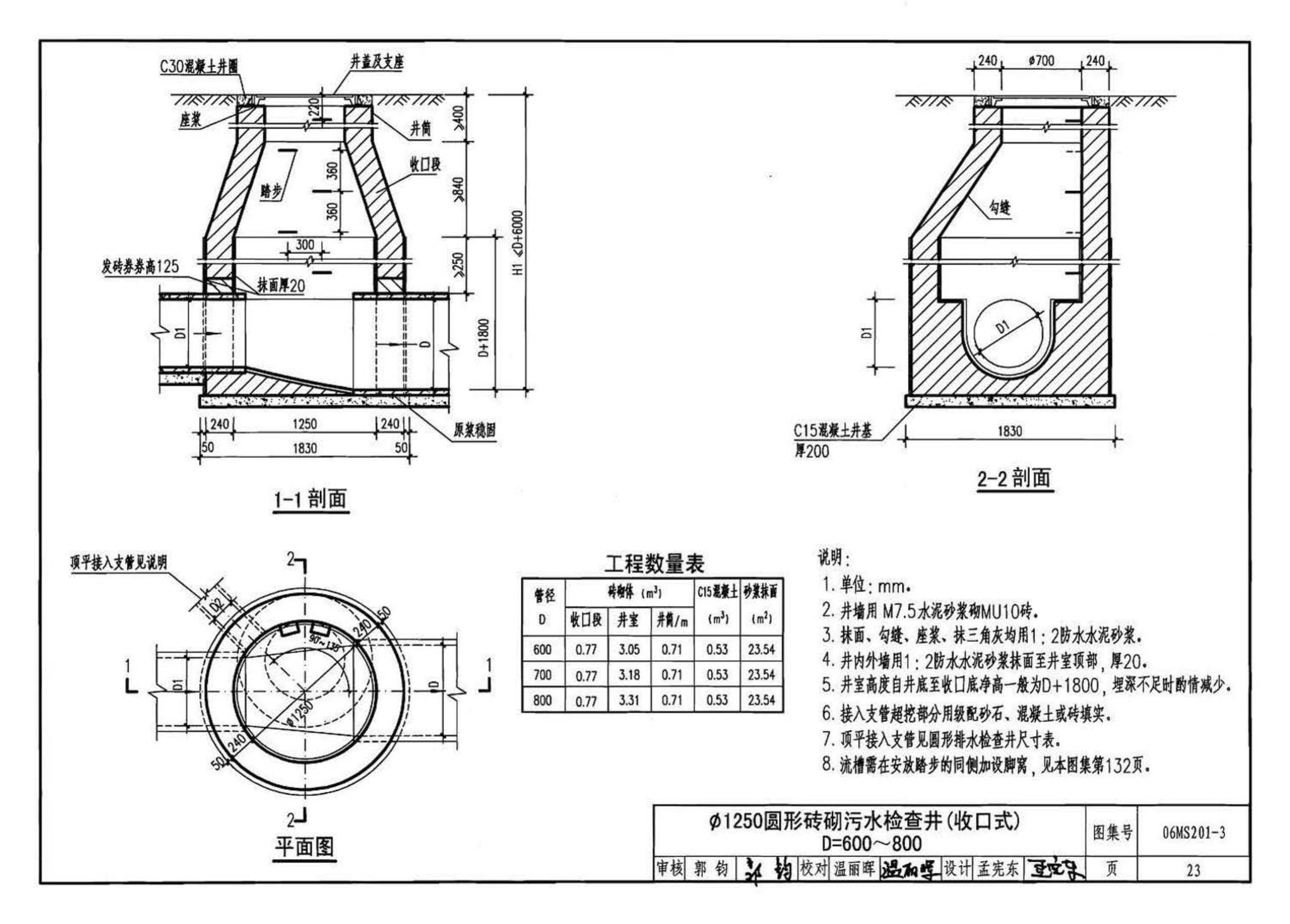 06MS201--市政排水管道工程及附属设施