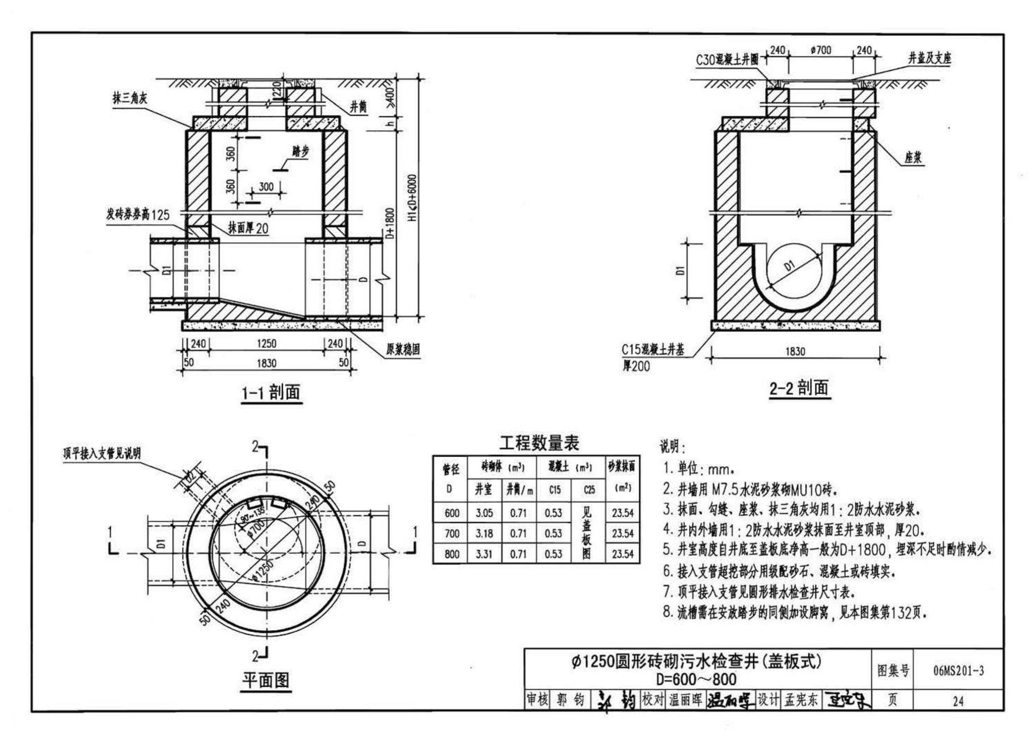 06MS201--市政排水管道工程及附属设施