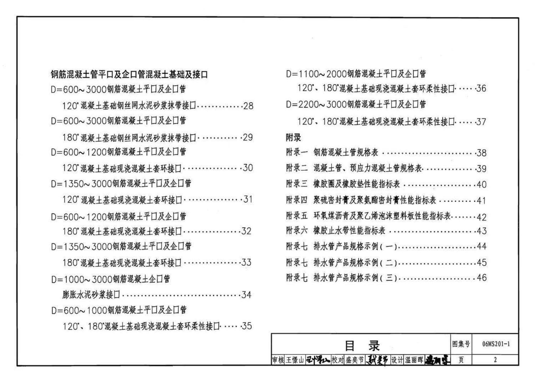 06MS201--市政排水管道工程及附属设施