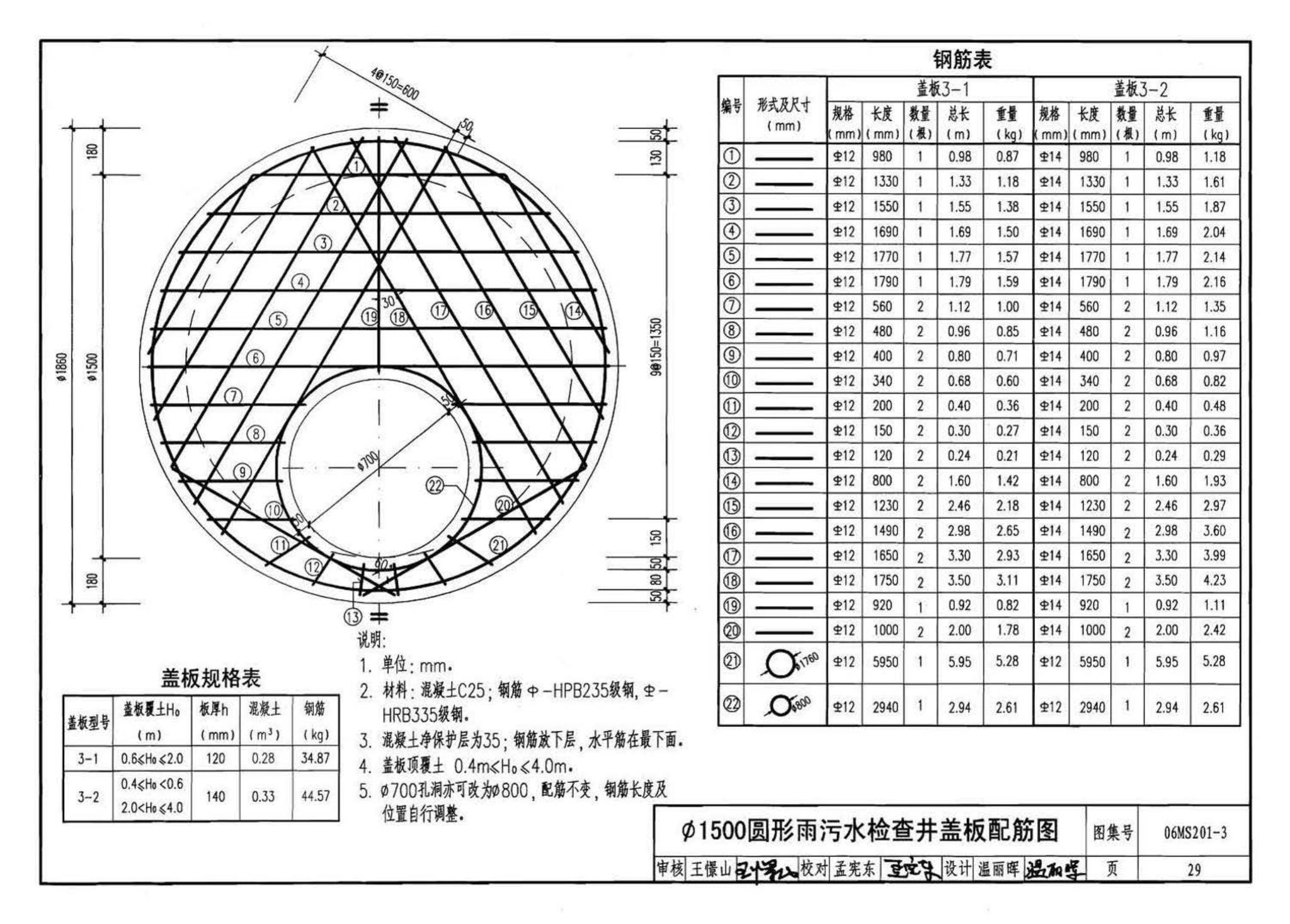 06MS201--市政排水管道工程及附属设施