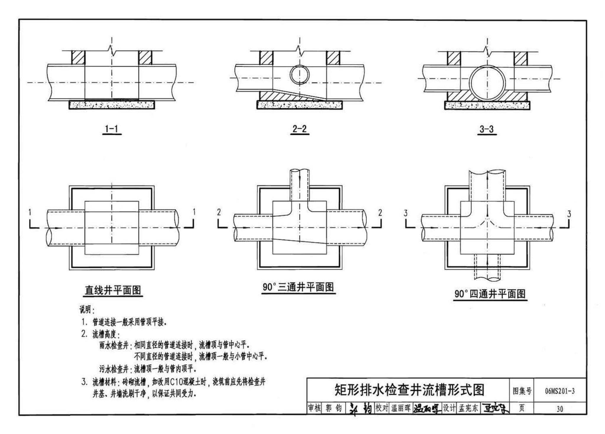 06MS201--市政排水管道工程及附属设施