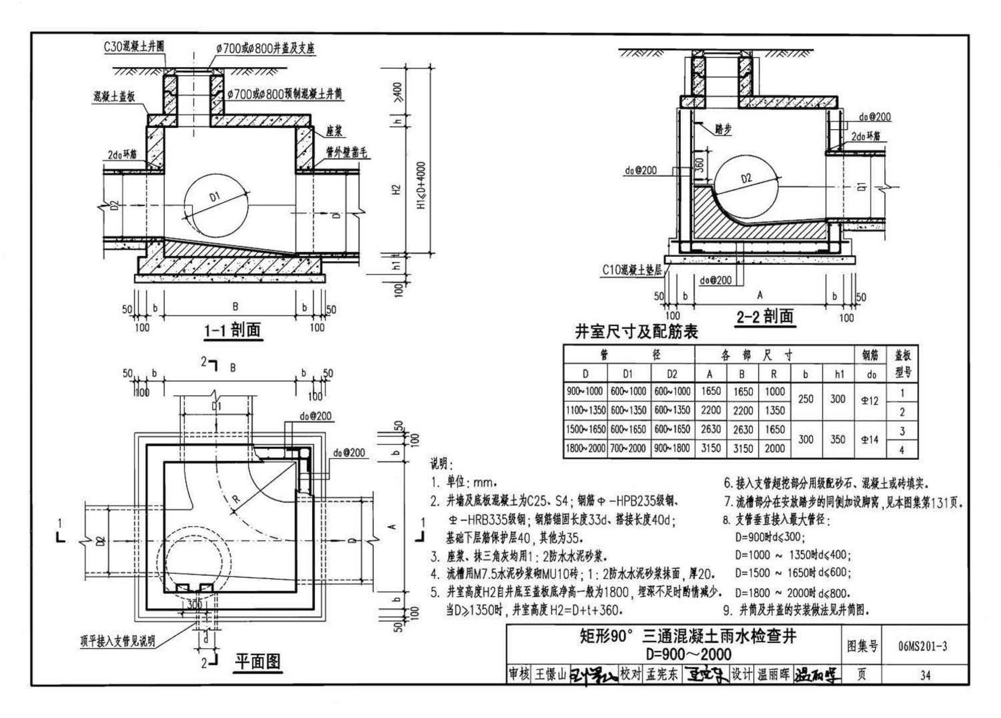 06MS201--市政排水管道工程及附属设施