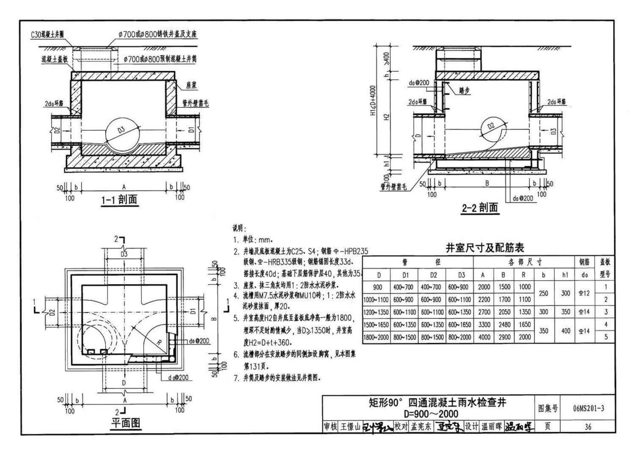 06MS201--市政排水管道工程及附属设施