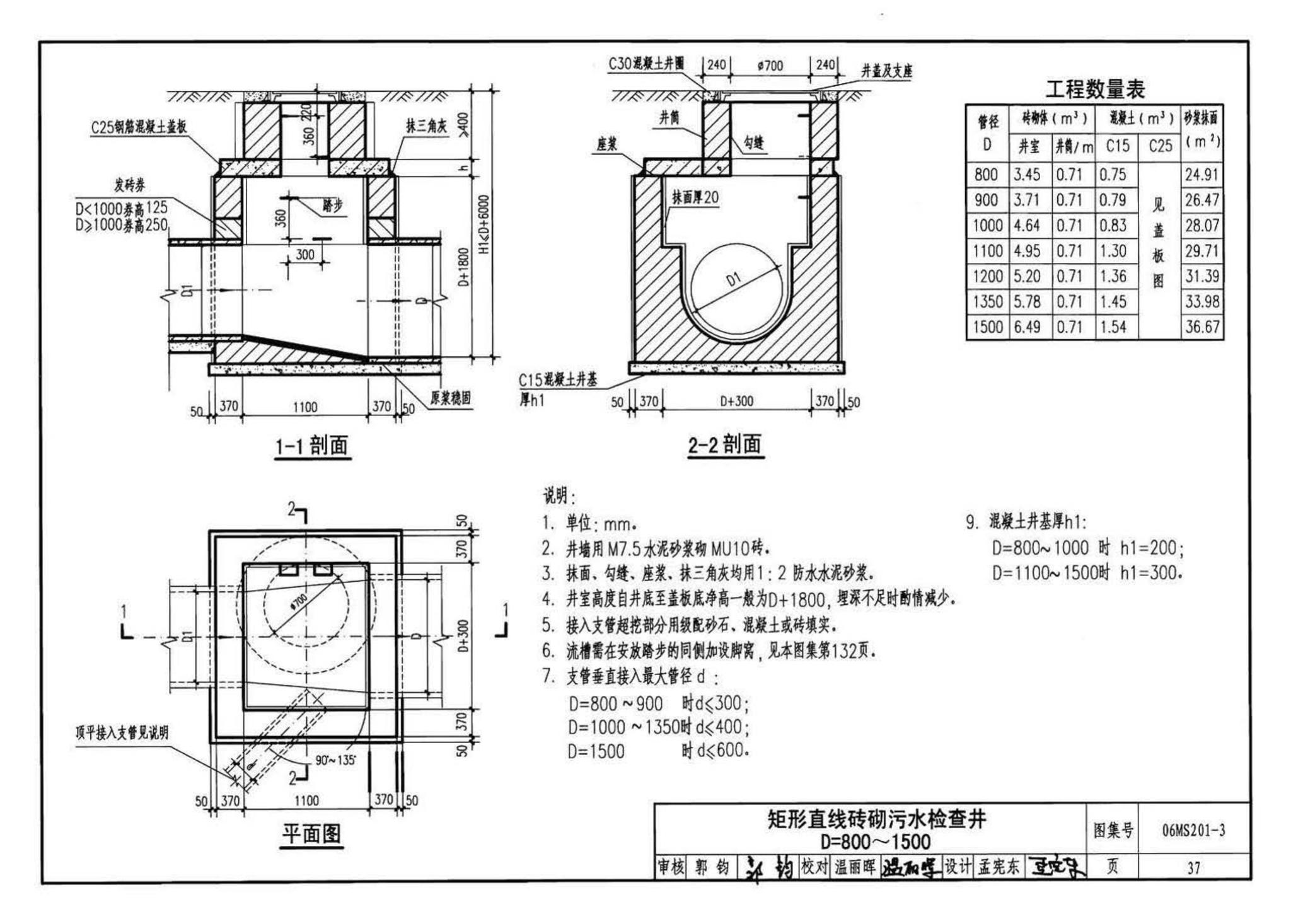 06MS201--市政排水管道工程及附属设施