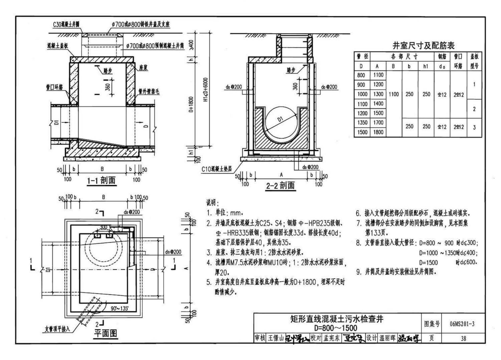 06MS201--市政排水管道工程及附属设施