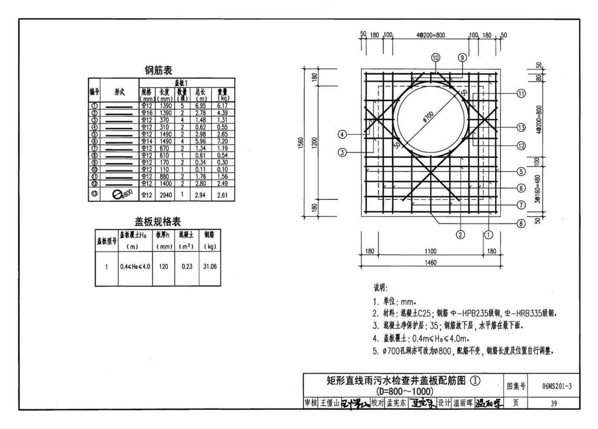 06MS201--市政排水管道工程及附属设施