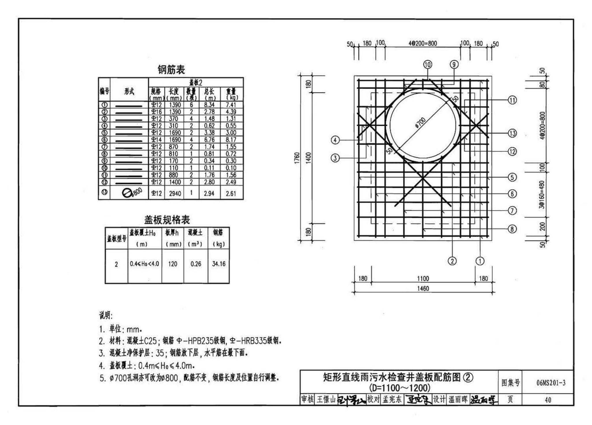 06MS201--市政排水管道工程及附属设施