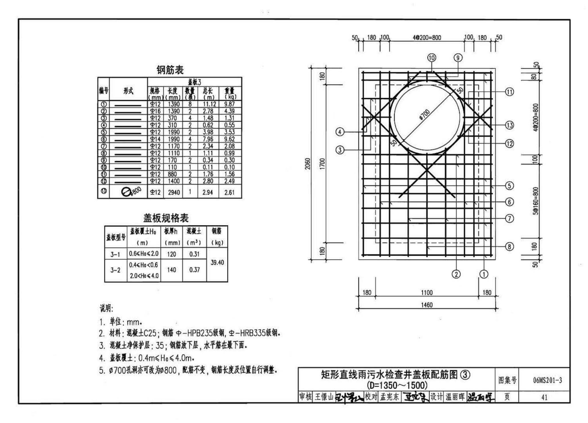 06MS201--市政排水管道工程及附属设施