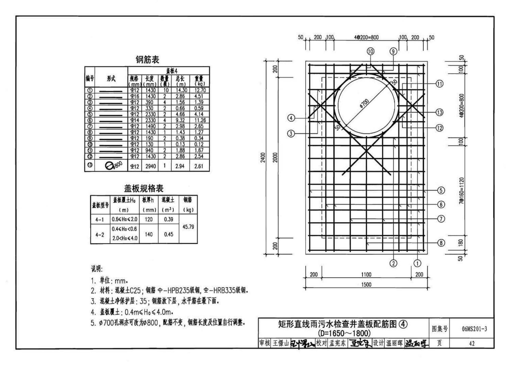 06MS201--市政排水管道工程及附属设施