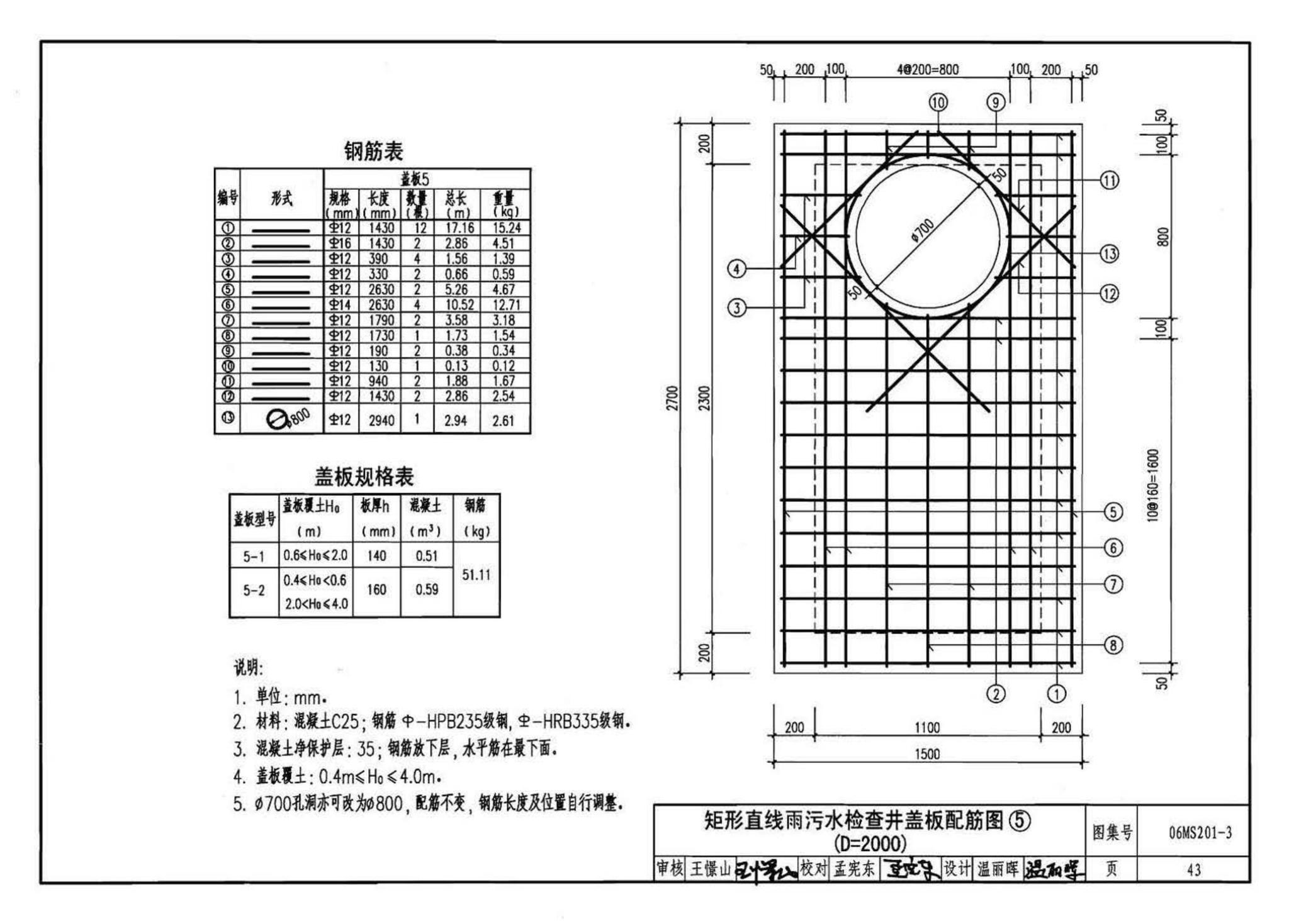 06MS201--市政排水管道工程及附属设施